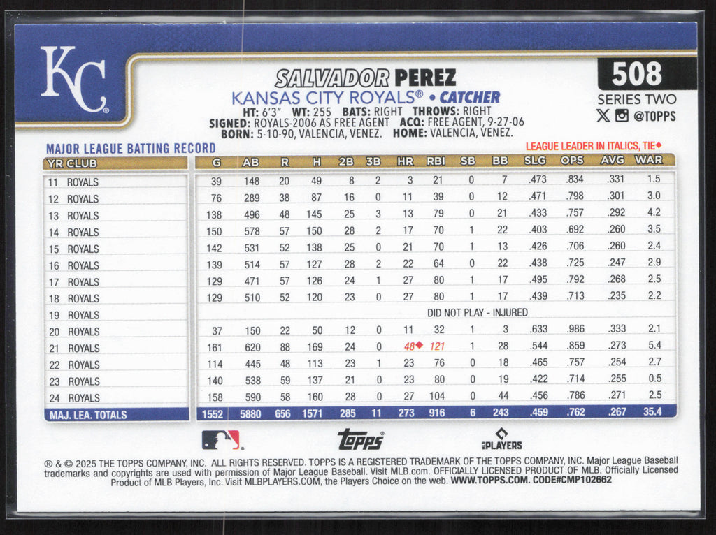 2025 Topps #508 Salvador Perez