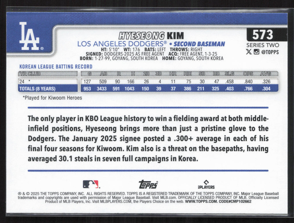 2025 Topps #573 Hyeseong Kim