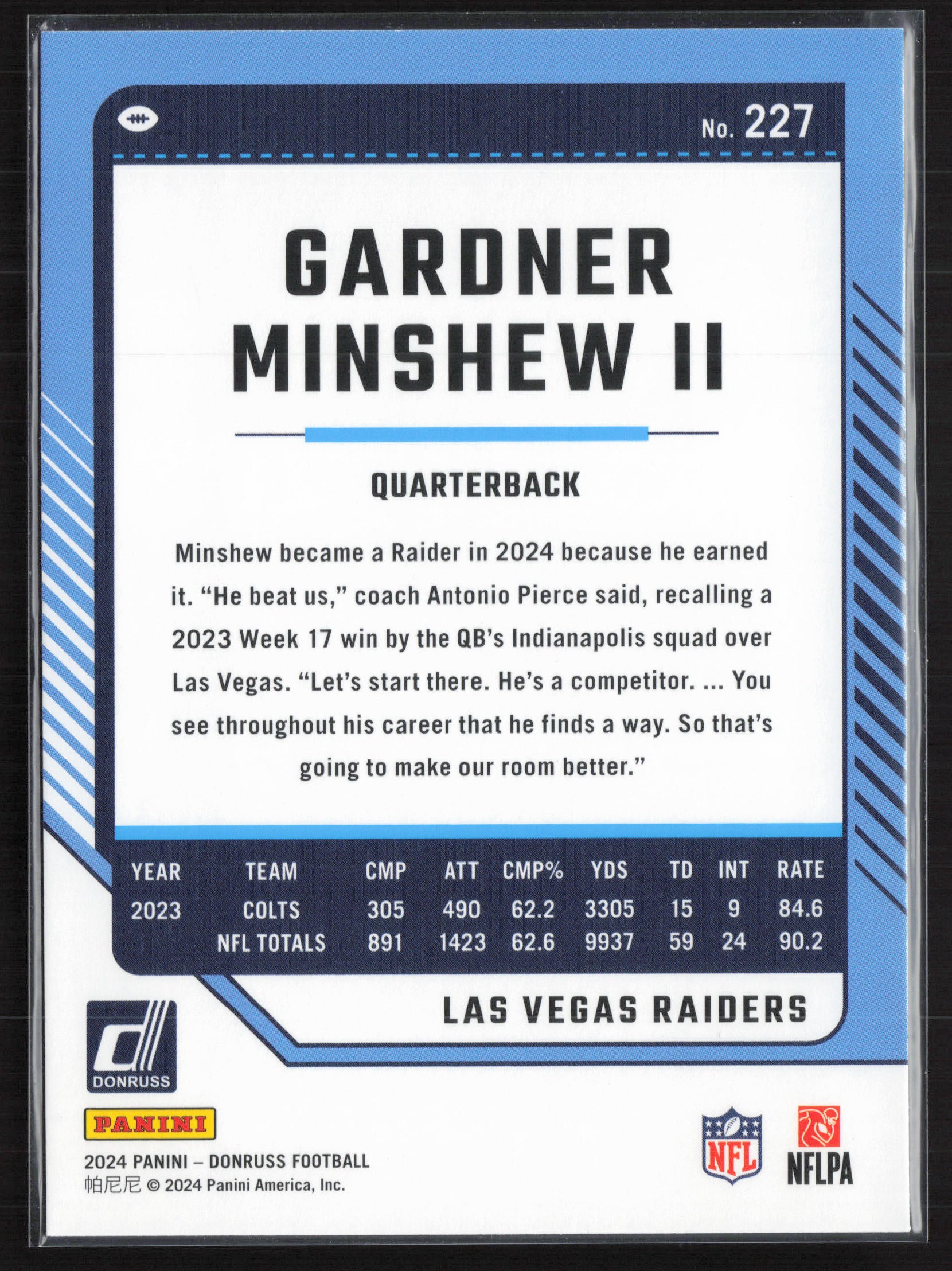 2024 Donruss #227 Gardner Minshew II