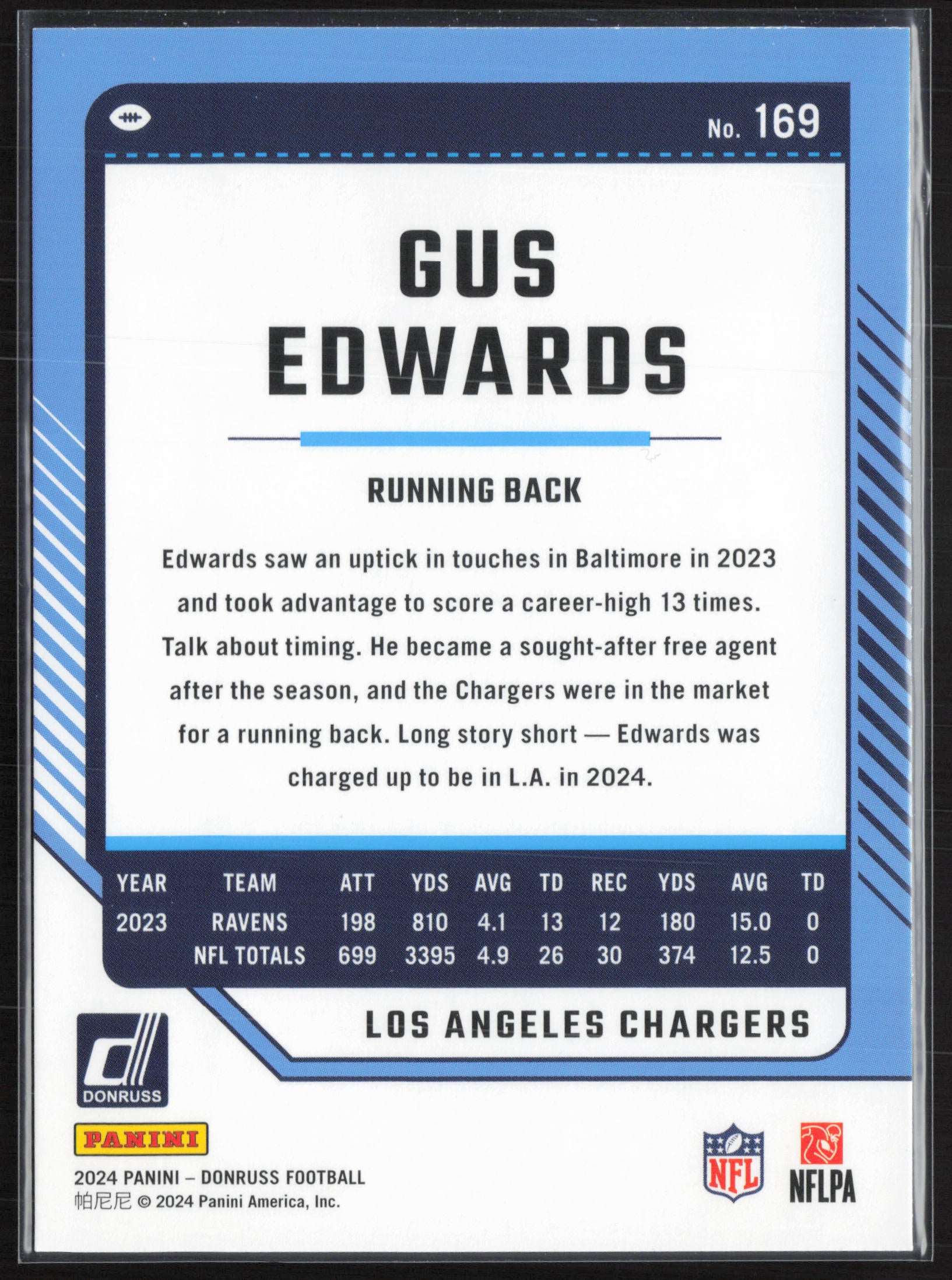 2024 Donruss #169 Gus Edwards
