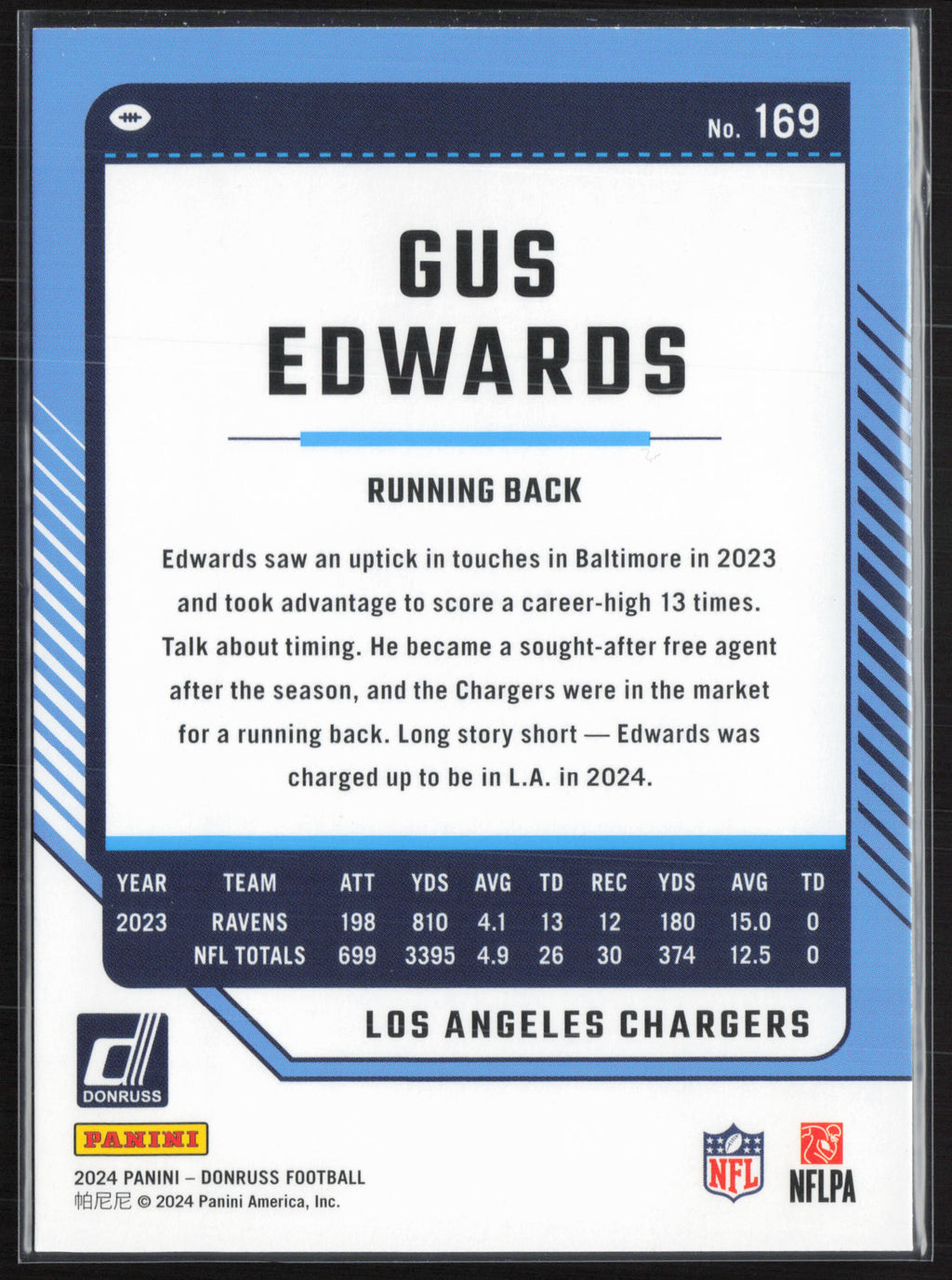 2024 Donruss #169 Gus Edwards