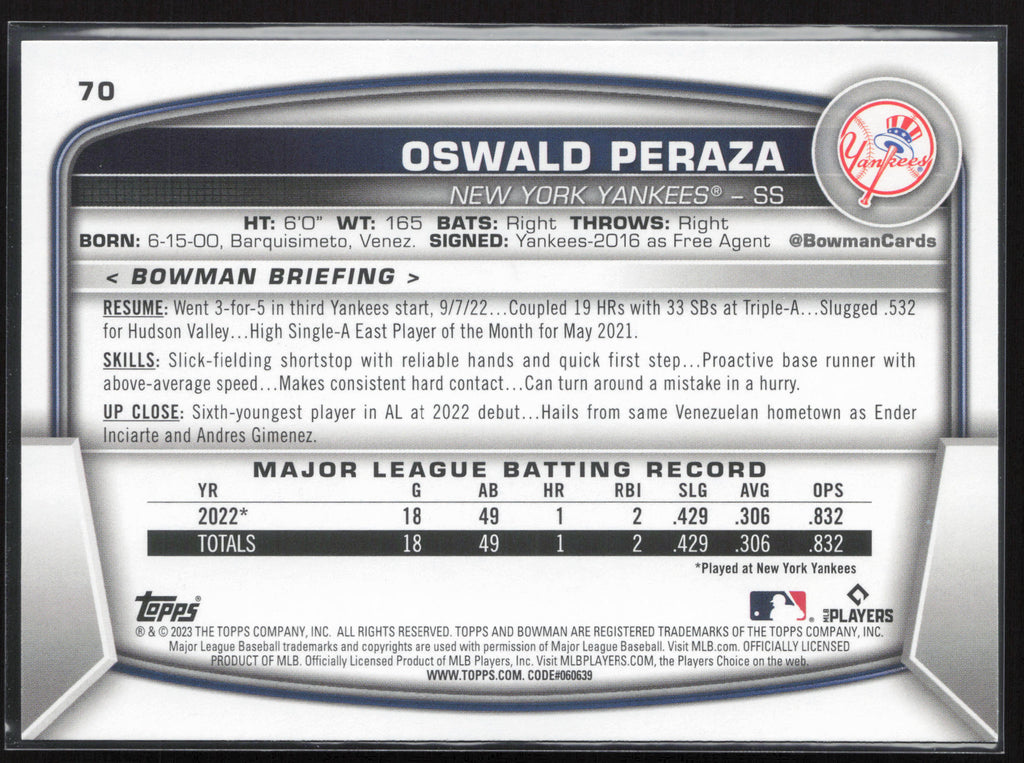 2023 Bowman #70 Oswald Peraza