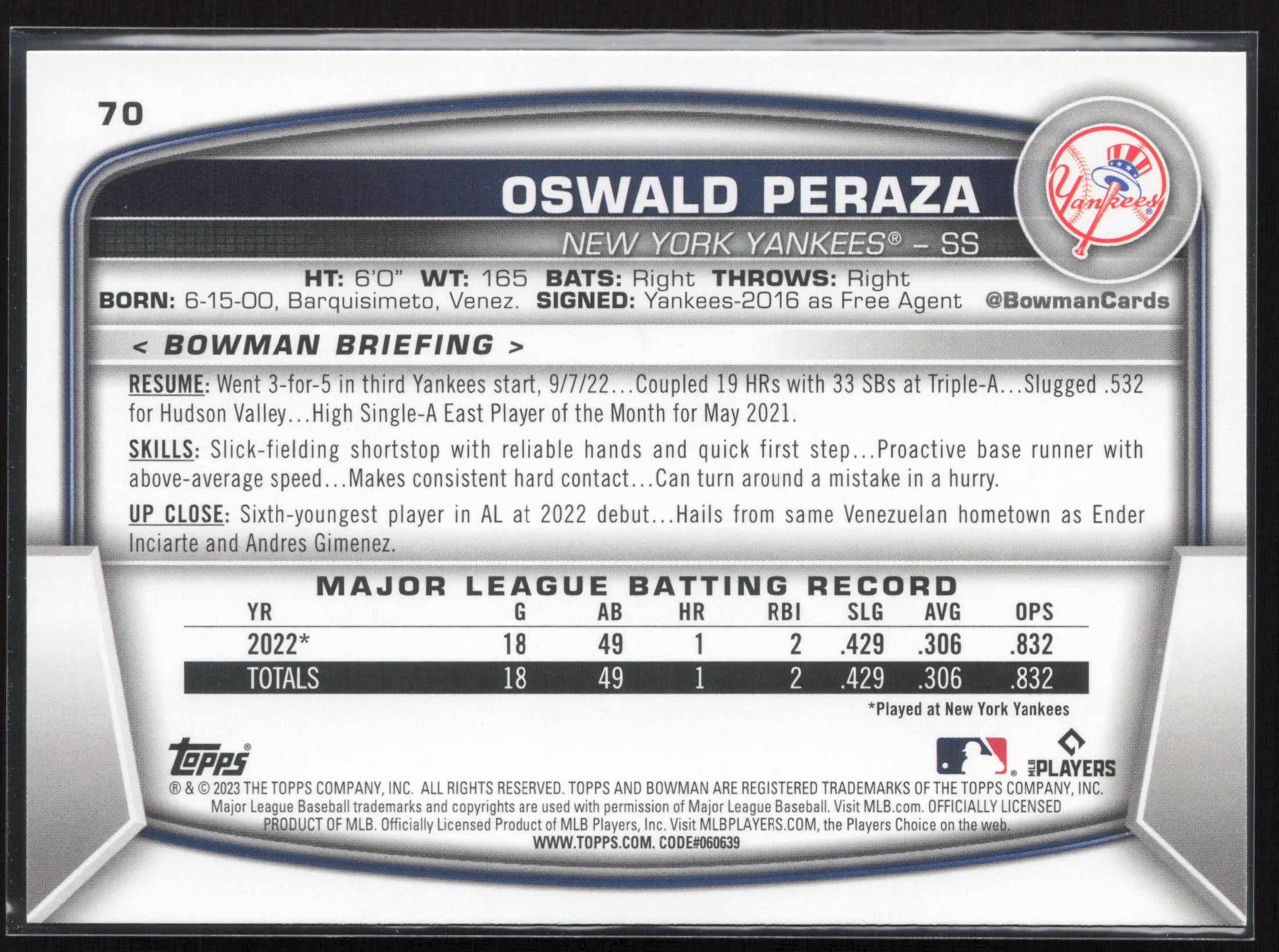 2023 Bowman #70 Oswald Peraza