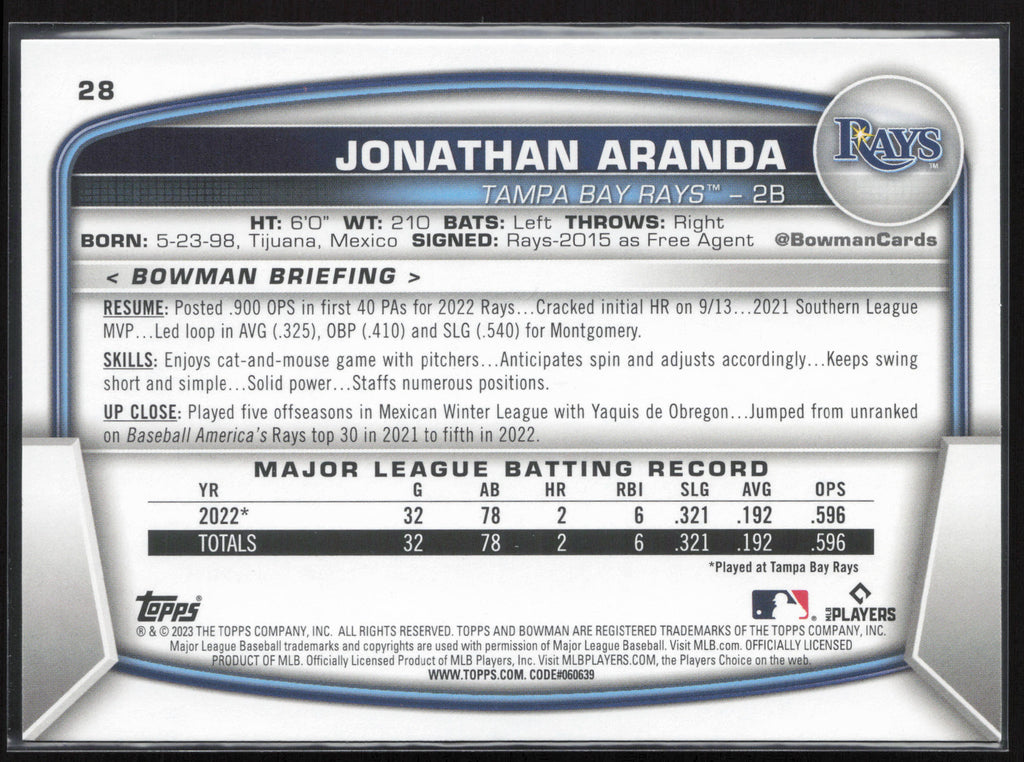 2023 Bowman #28 Jonathan Aranda