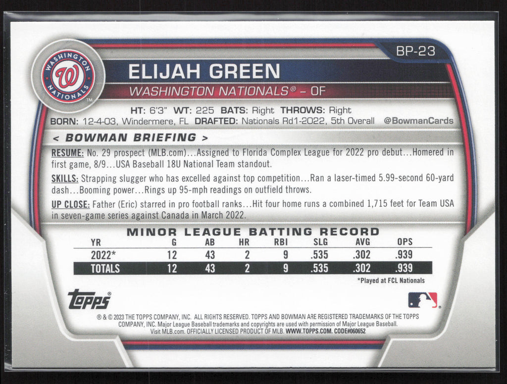 2023 Bowman #BP-23 Elijah Green Prospects