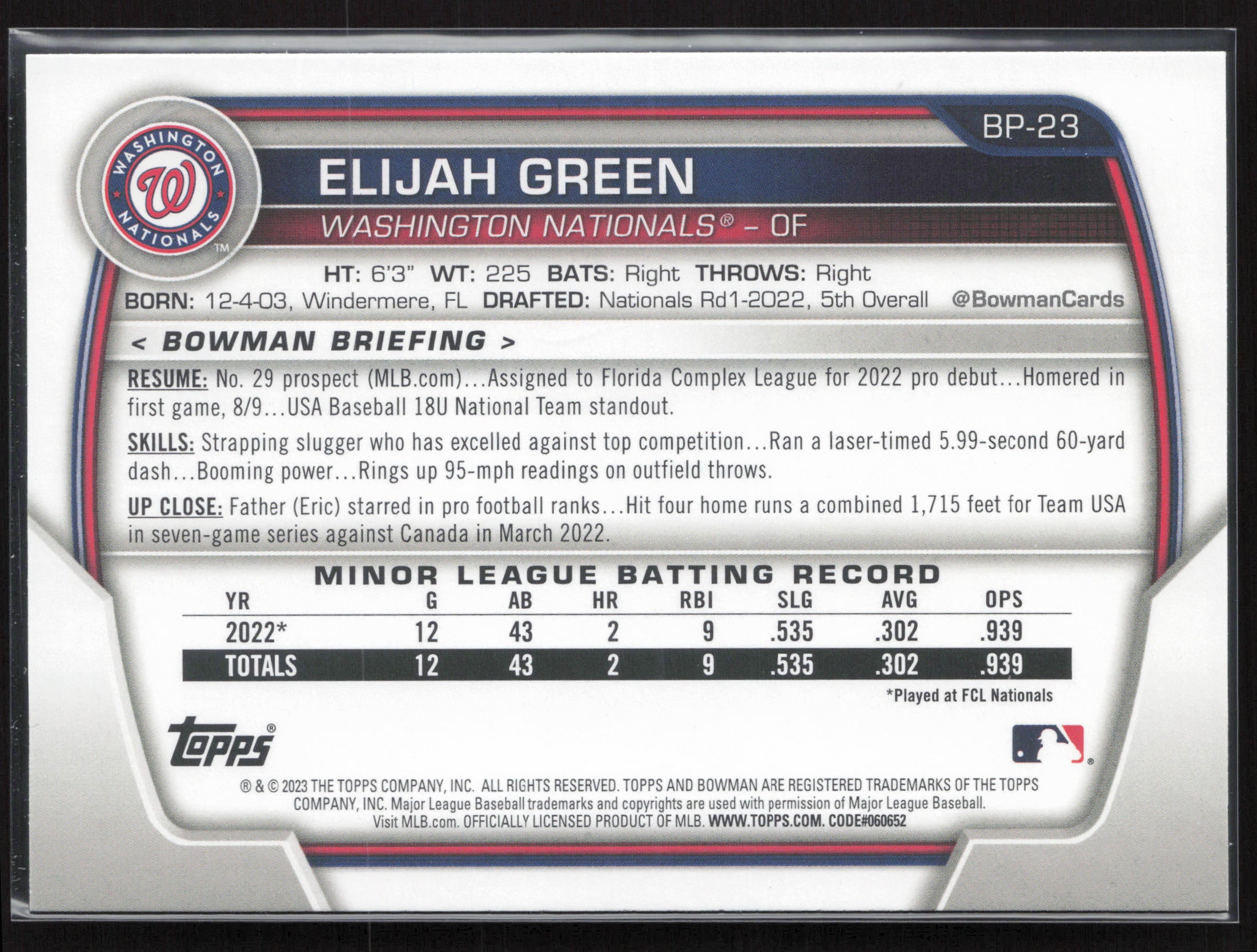 2023 Bowman #BP-23 Elijah Green Prospects