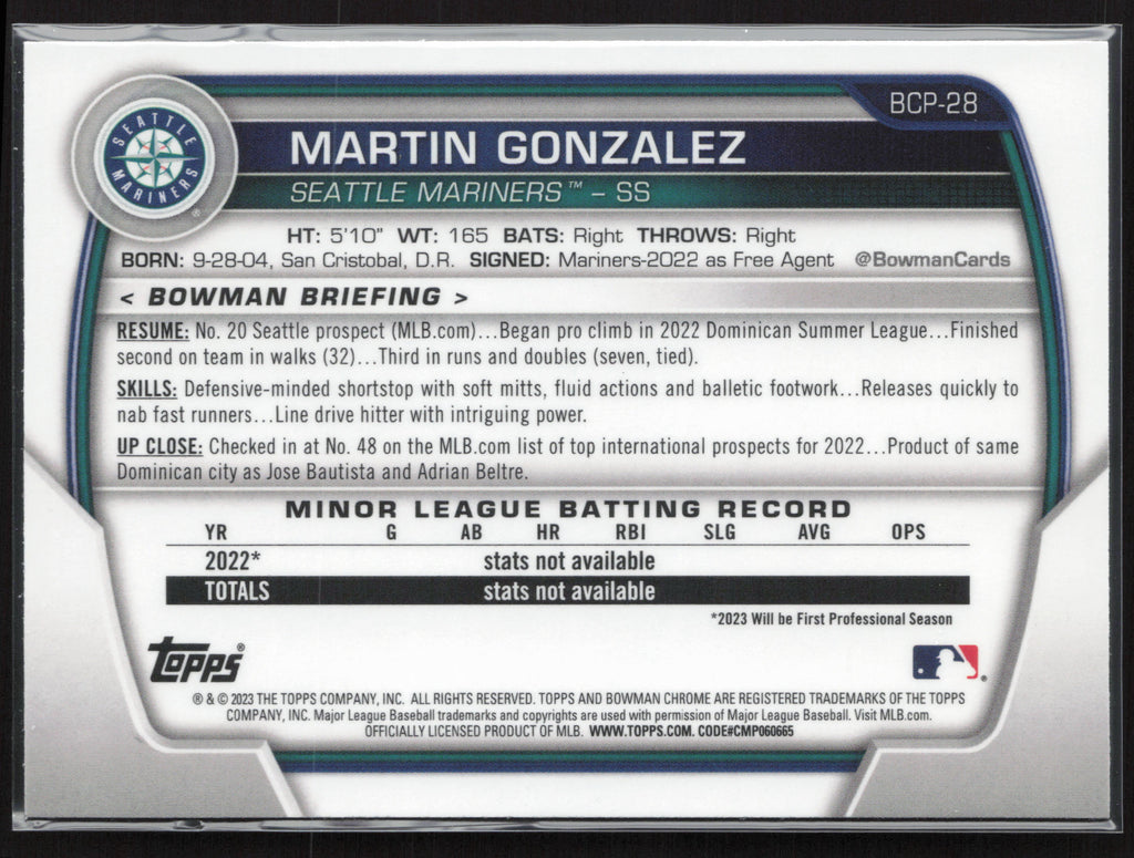2023 Bowman #BCP-28 Martin Gonzalez Chrome Prospects