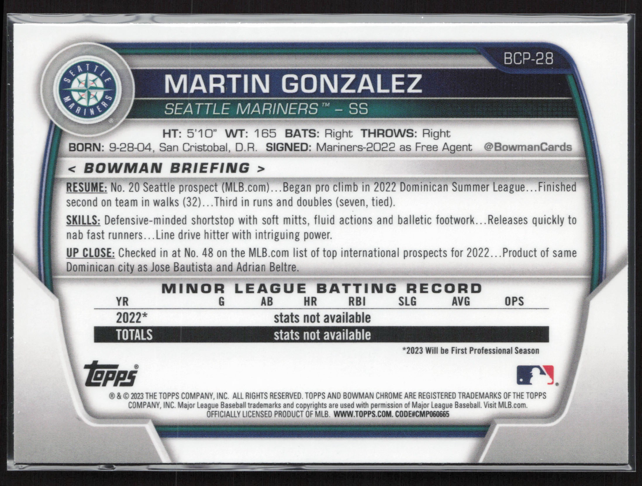 2023 Bowman #BCP-28 Martin Gonzalez Chrome Prospects