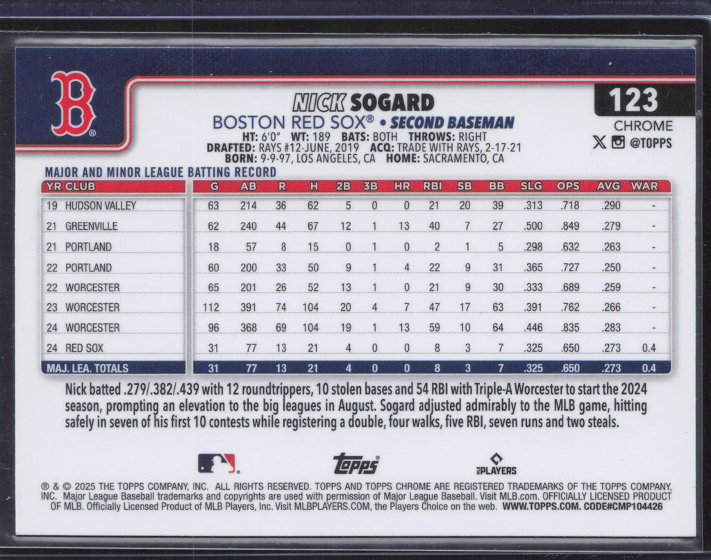2025 Topps Chrome #123 Nick Sogard Blue Raywave Refractors #/150
