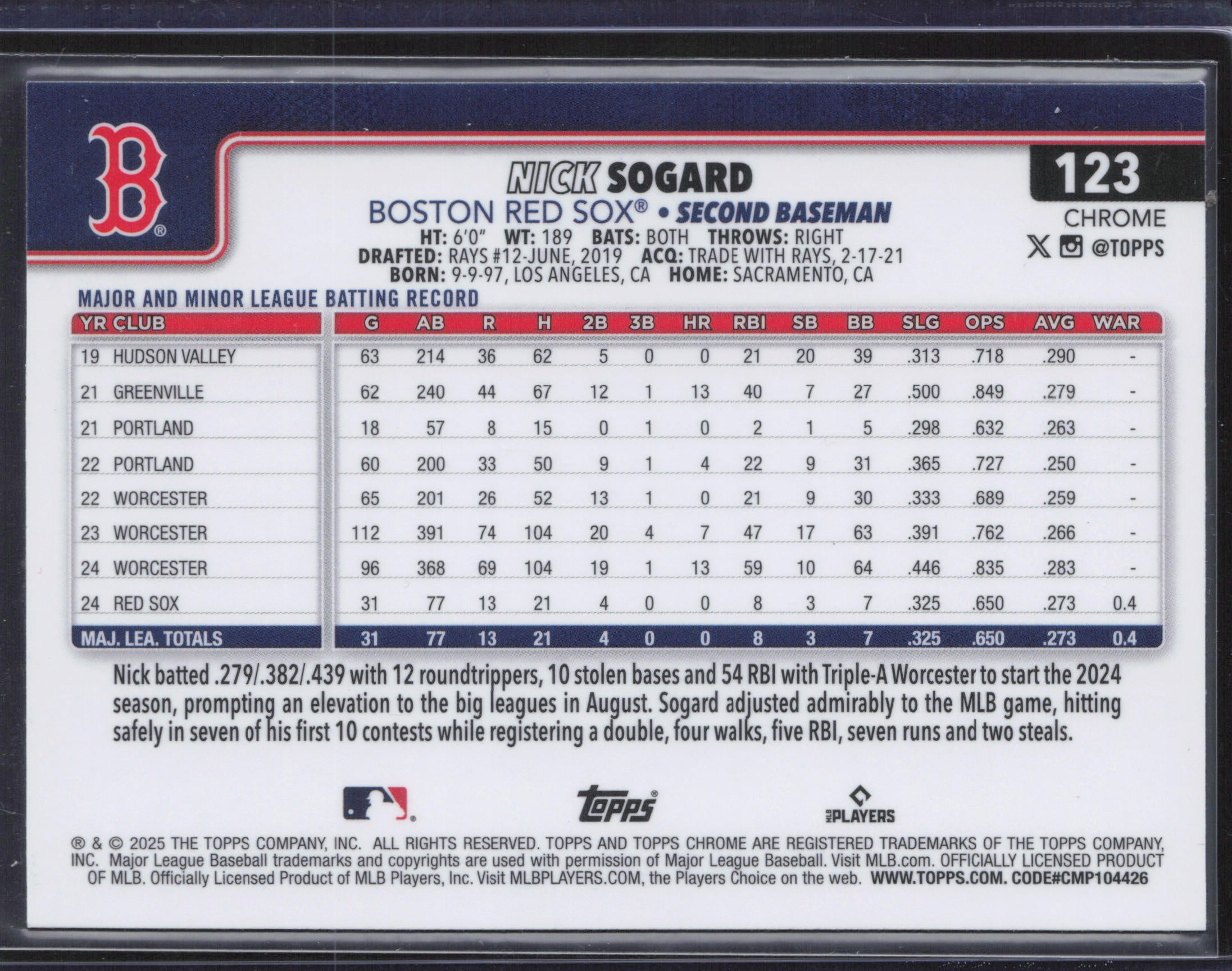 2025 Topps Chrome #123 Nick Sogard Blue Raywave Refractors #/150