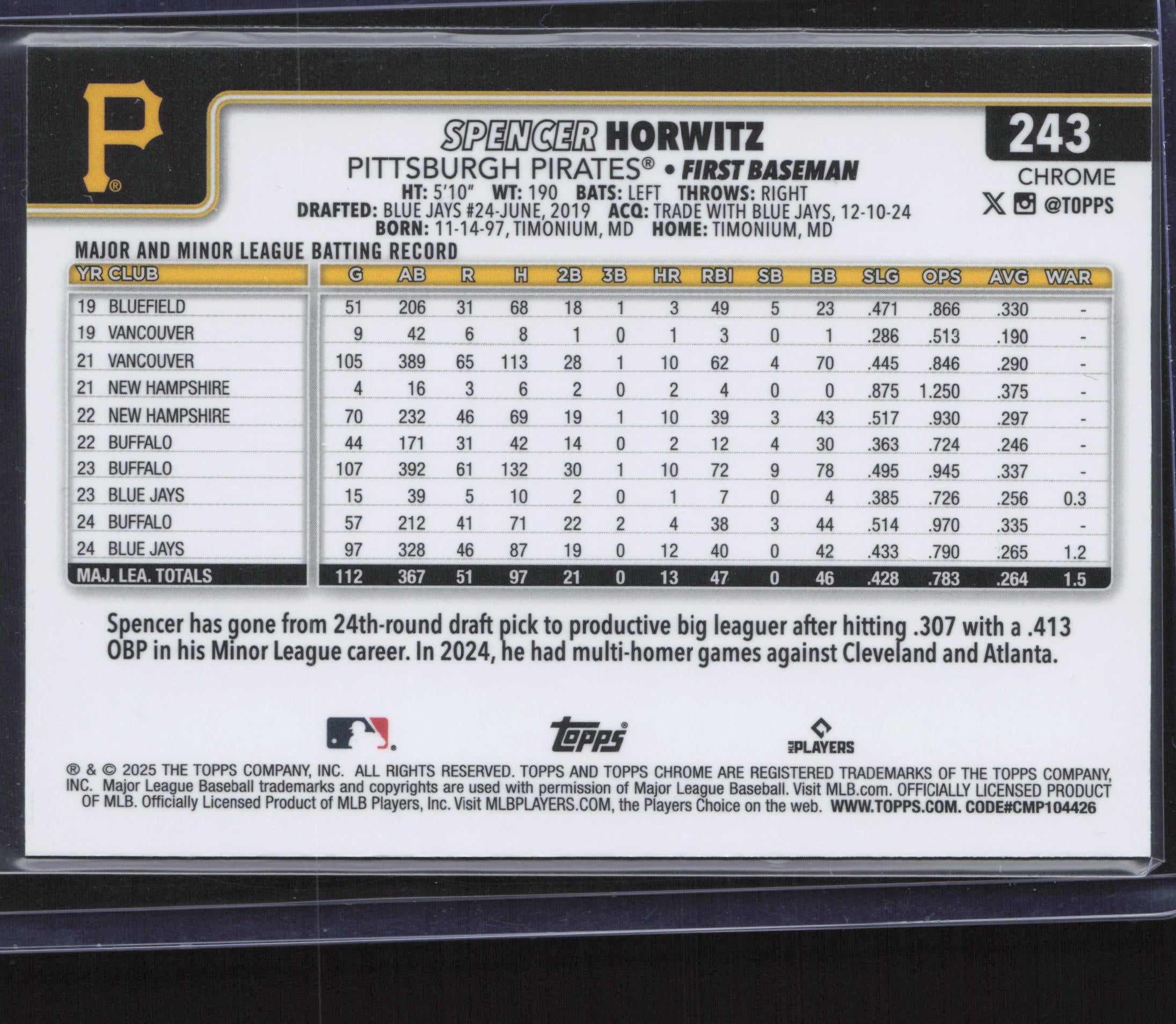 2025 Topps Chrome #243 Spencer Horwitz Negative Refractors