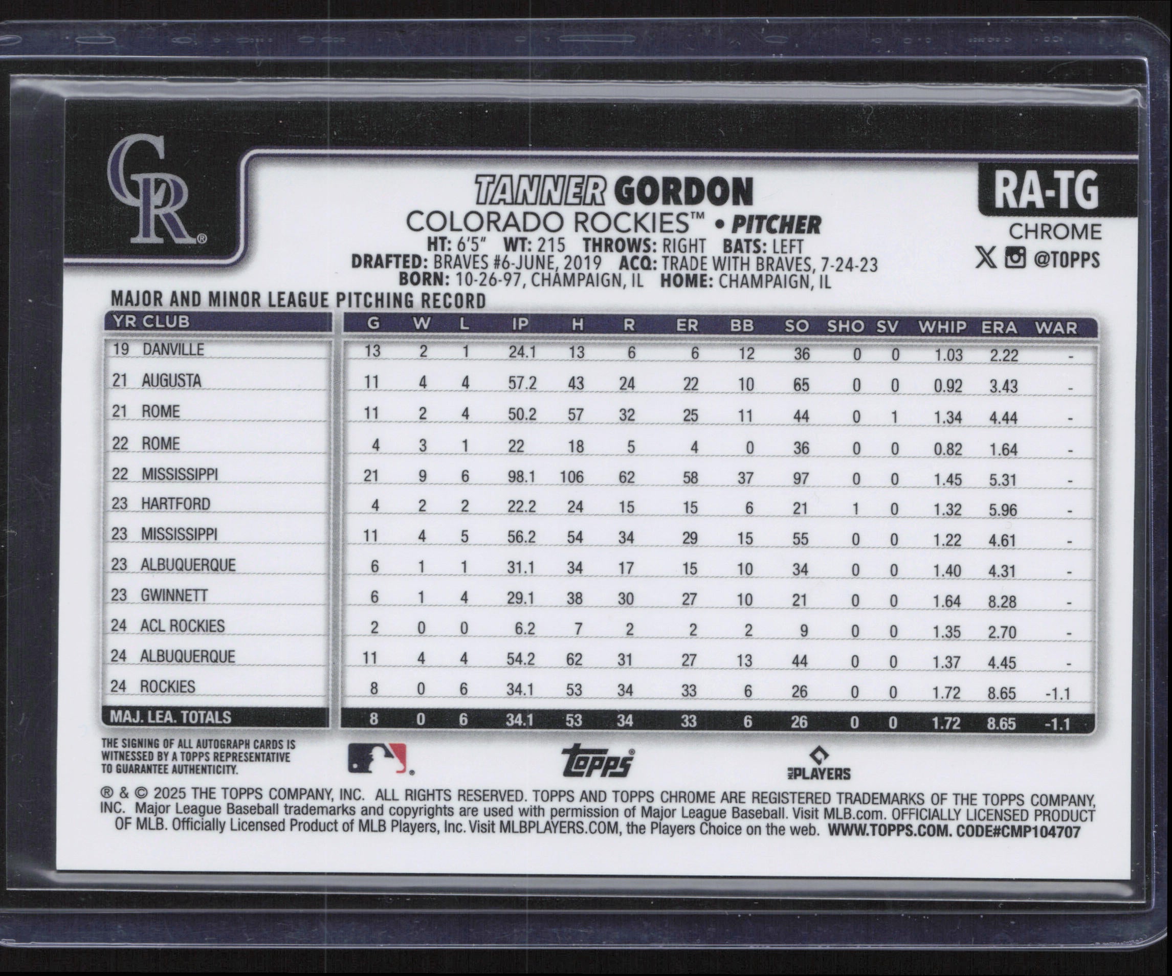 2025 Topps Chrome #RA-TG Tanner Gordon Rookie Autographs