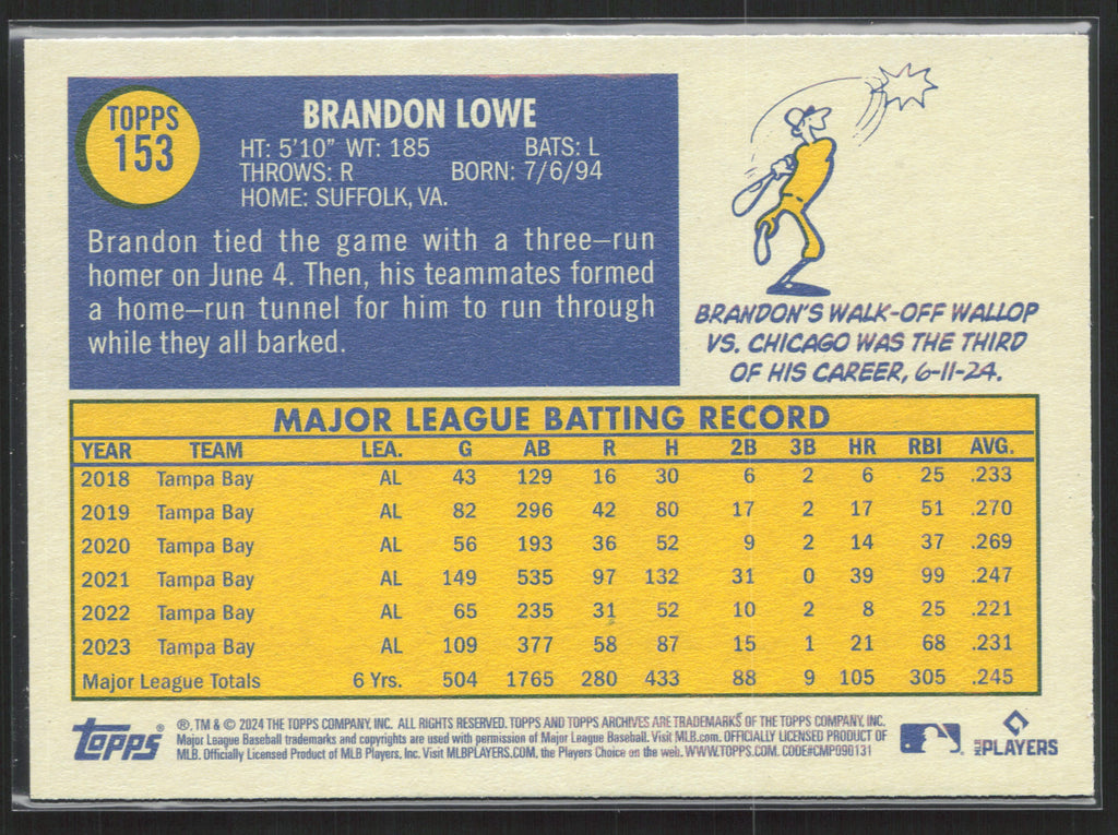 2024 Topps Archives #153 Brandon Lowe