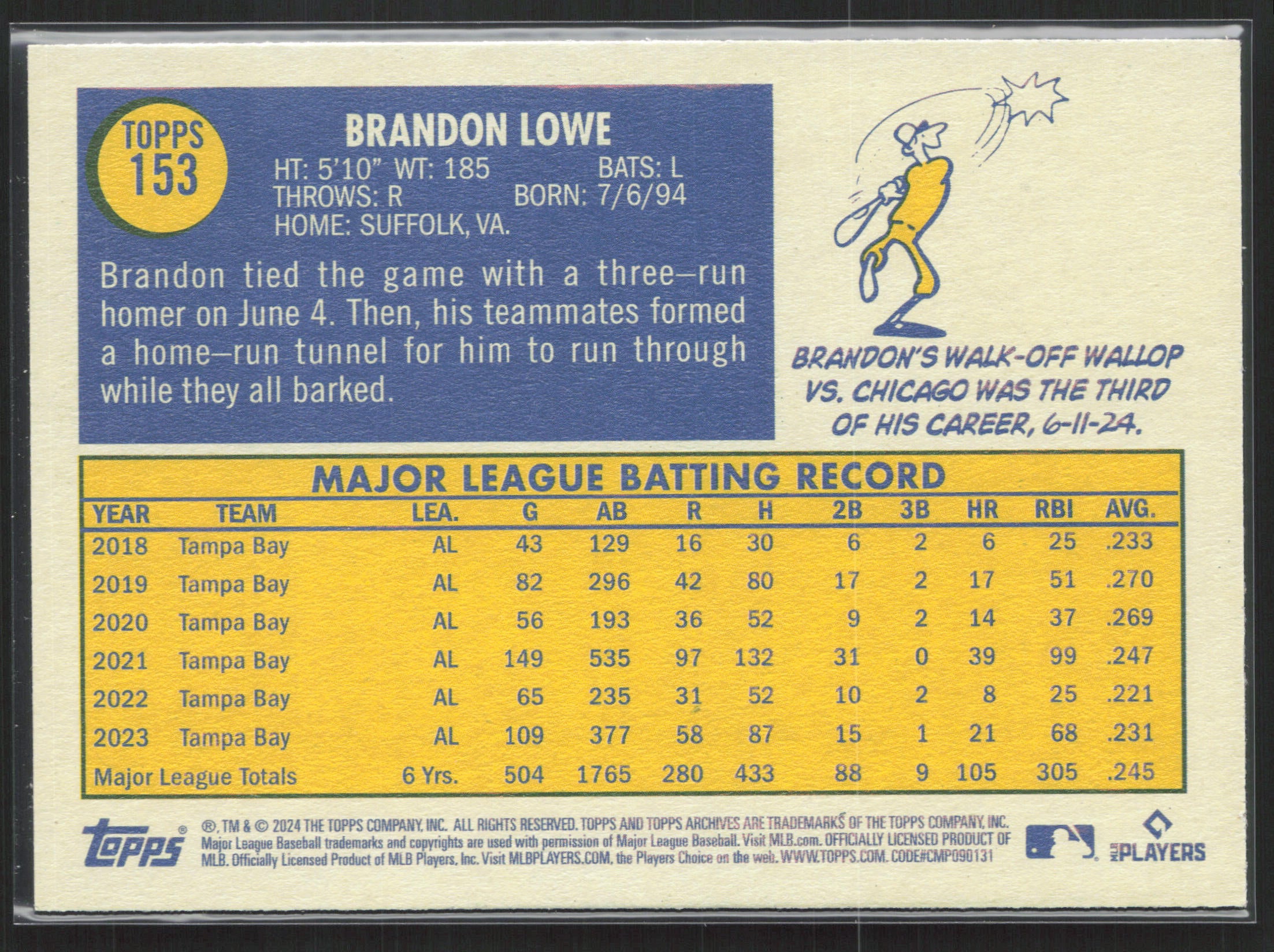 2024 Topps Archives #153 Brandon Lowe