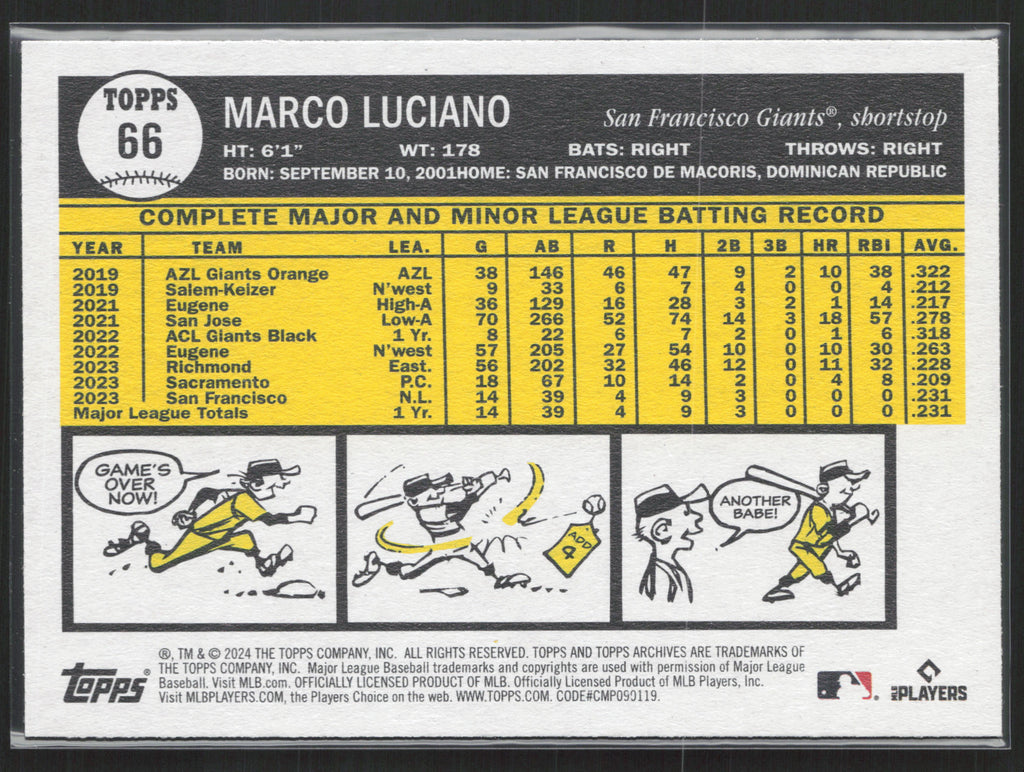2024 Topps Archives #66 Marco Luciano