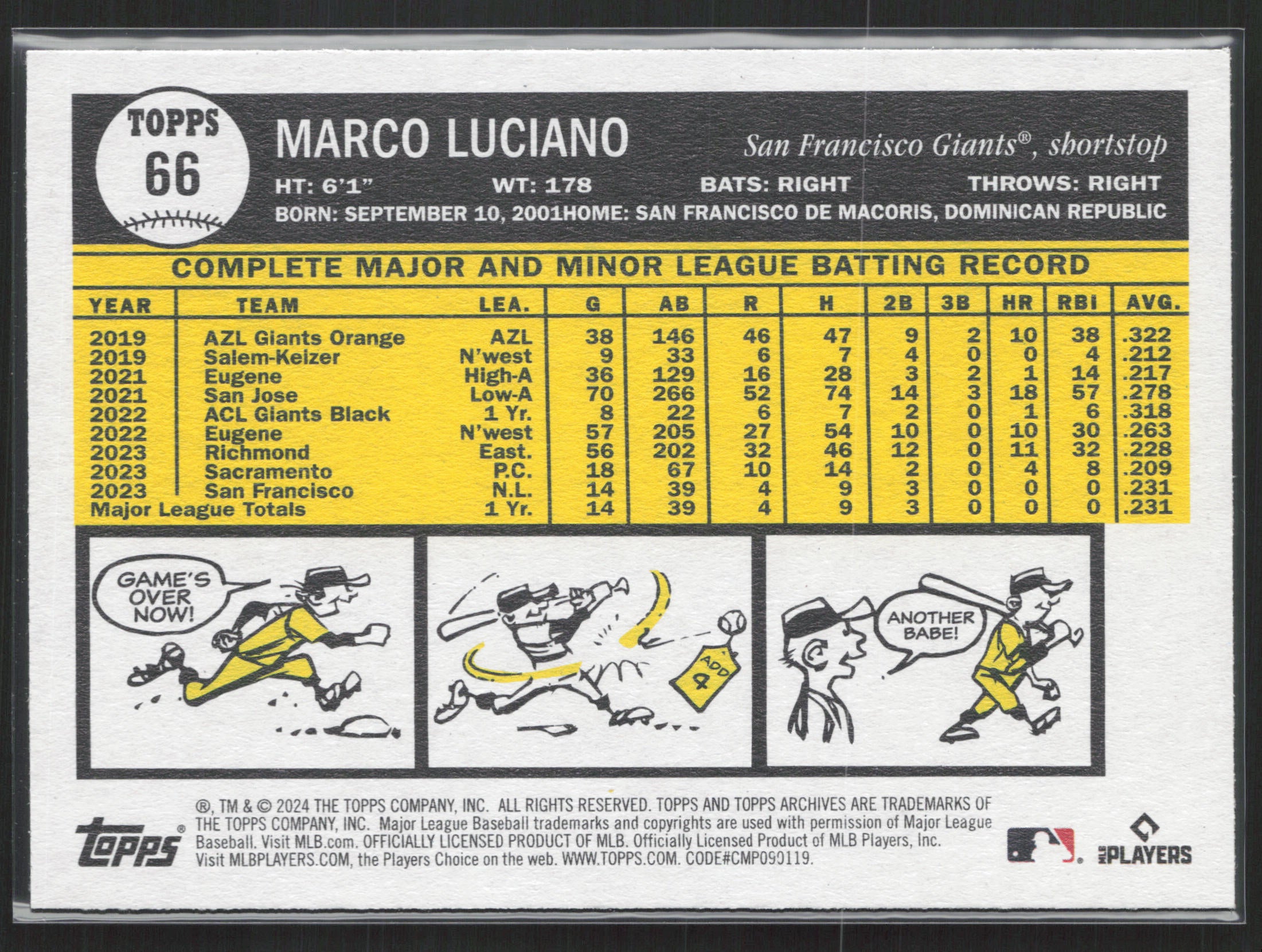 2024 Topps Archives #66 Marco Luciano