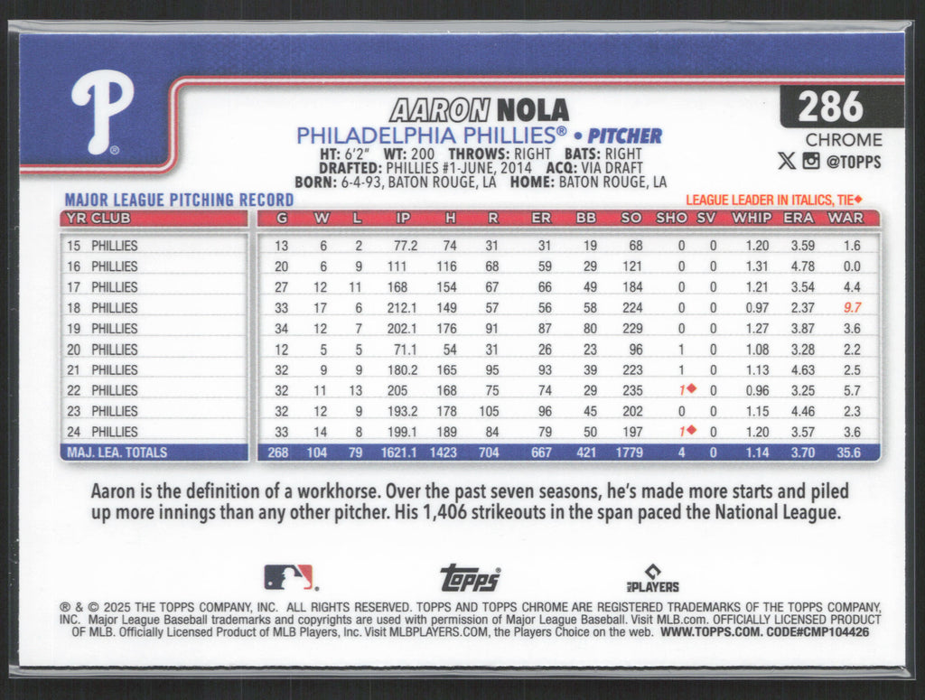 2025 Topps Chrome #286 Aaron Nola Raywave Refractors