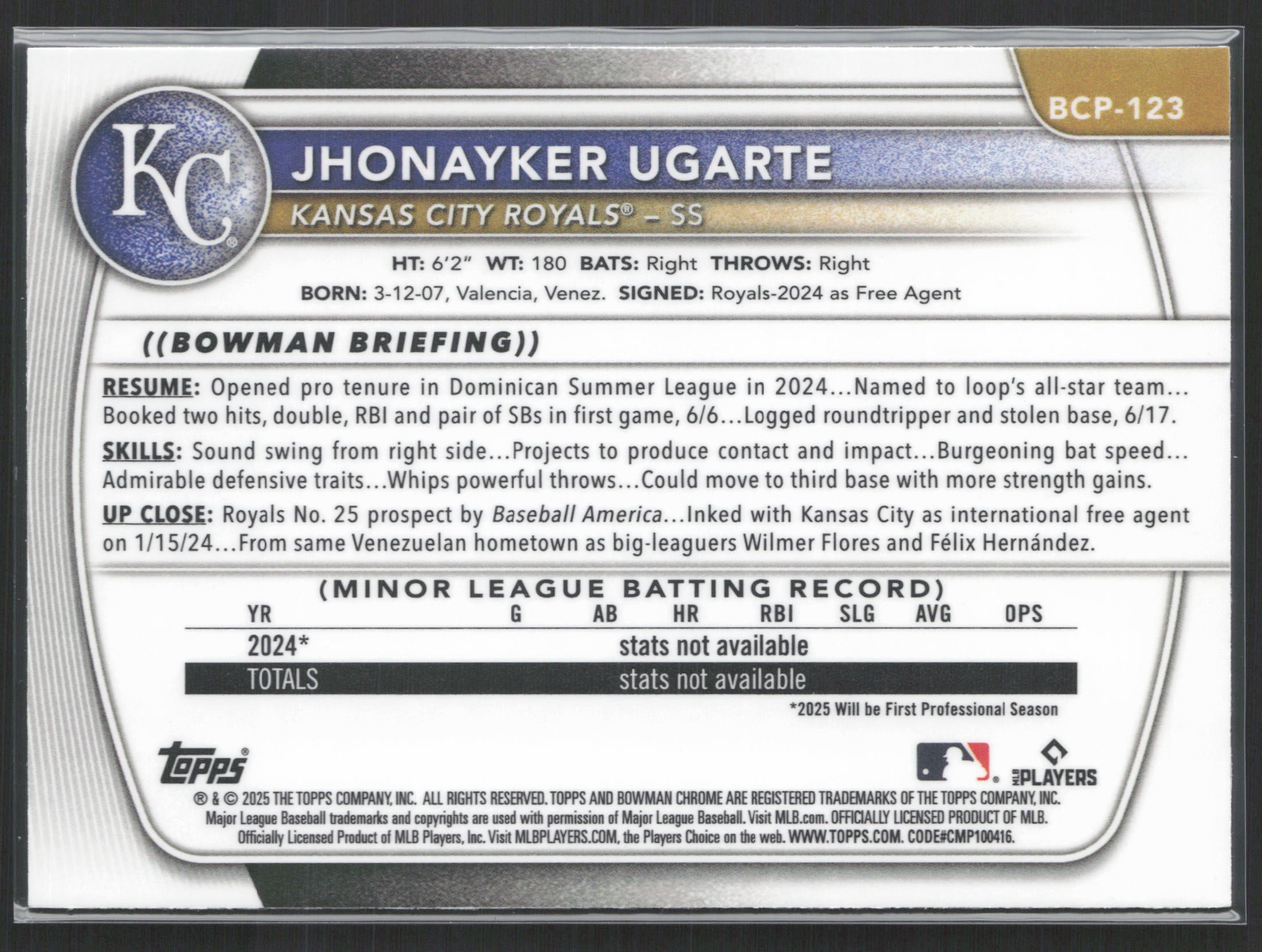 2025 Bowman #BCP-123 Jhonayker Ugarte Chrome Prospects
