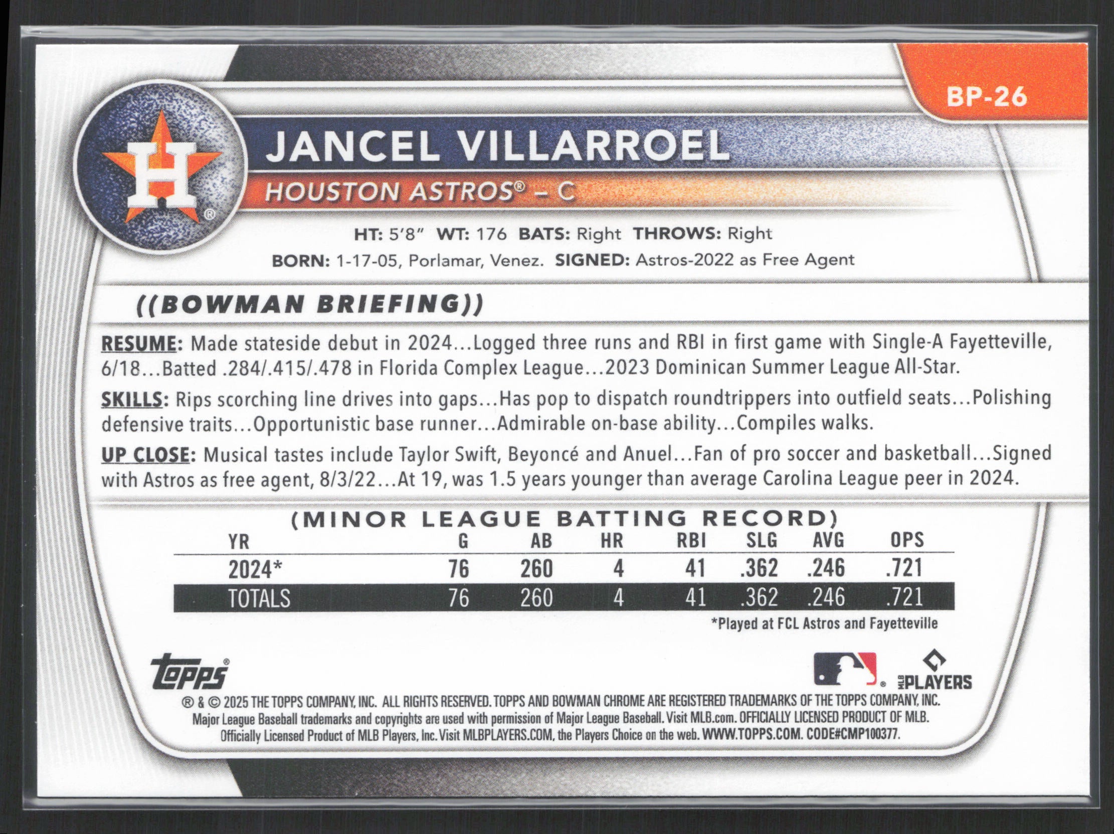2025 Bowman #BP-26 Jancel Villarroel Prospects