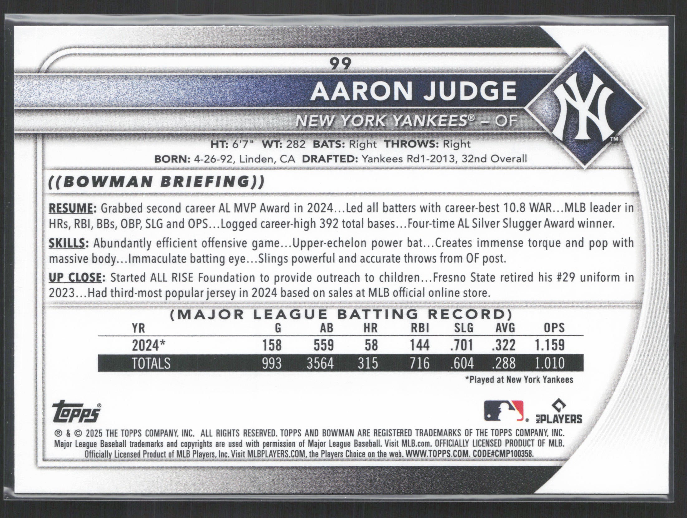 2025 Bowman #99 Aaron Judge