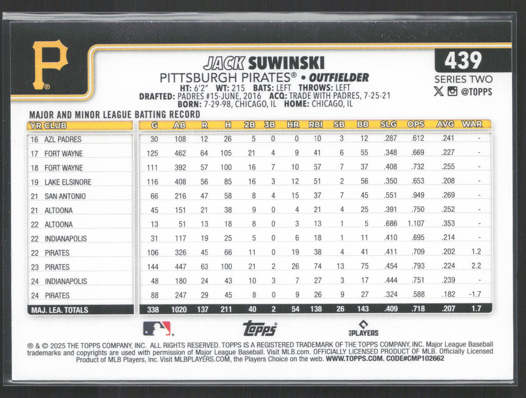 2025 Topps #439 Jack Suwinski