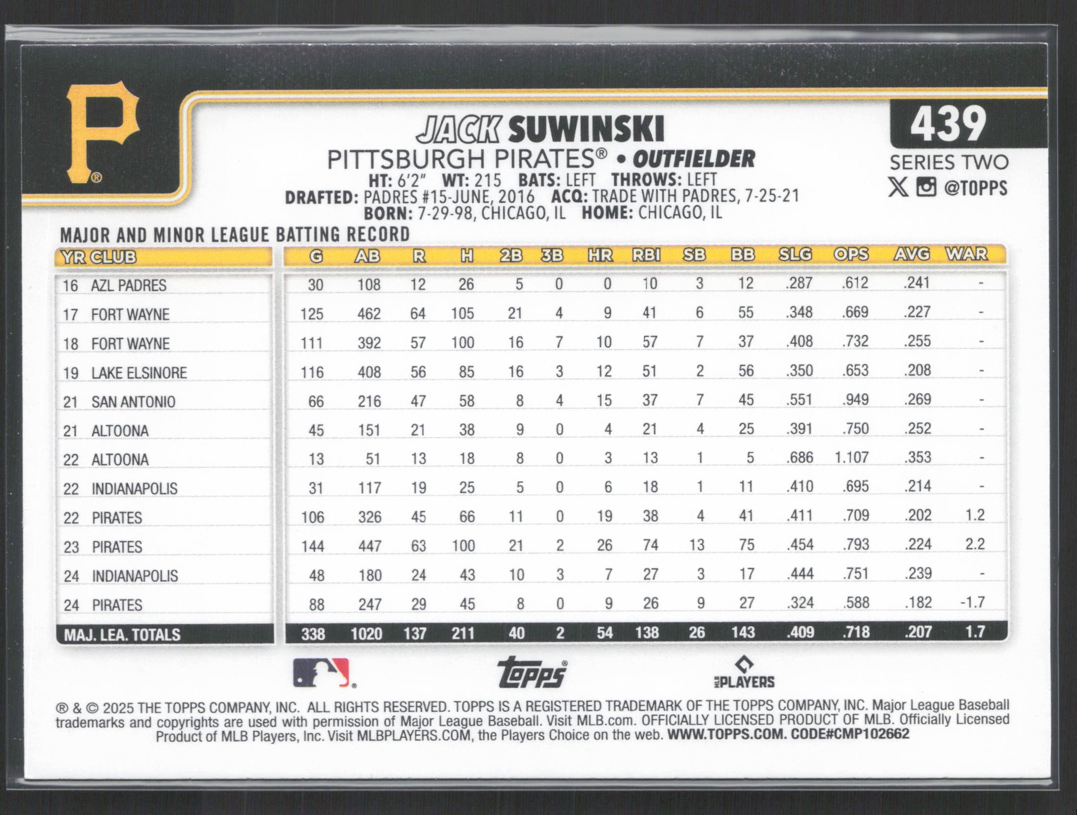 2025 Topps #439 Jack Suwinski