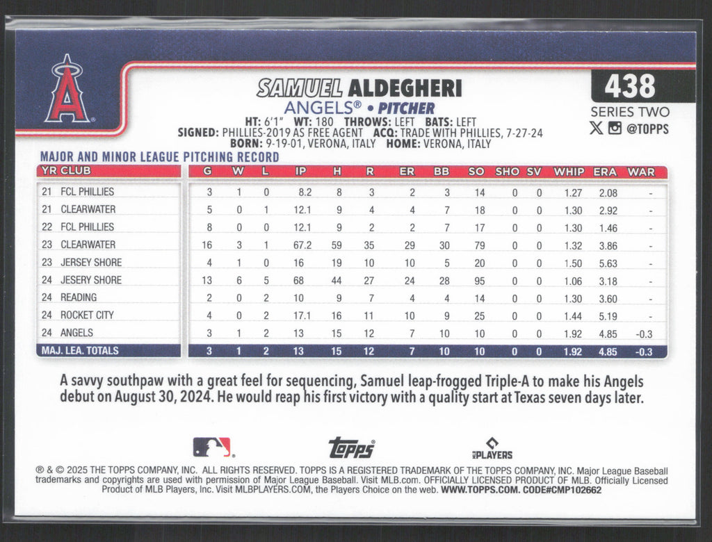 2025 Topps #438 Samuel Aldegheri