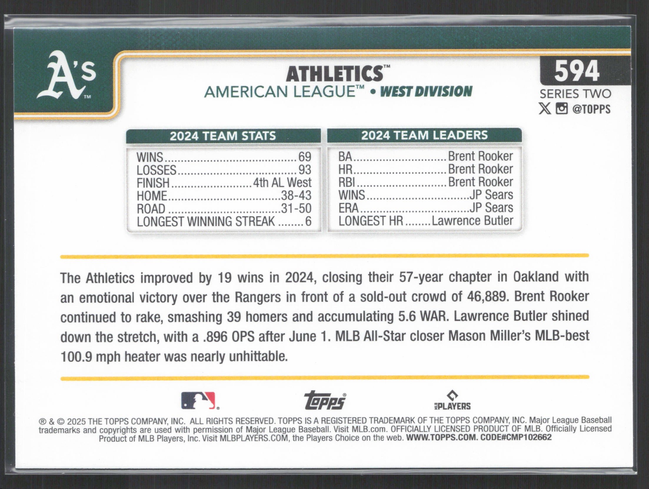 2025 Topps #594 Athletics