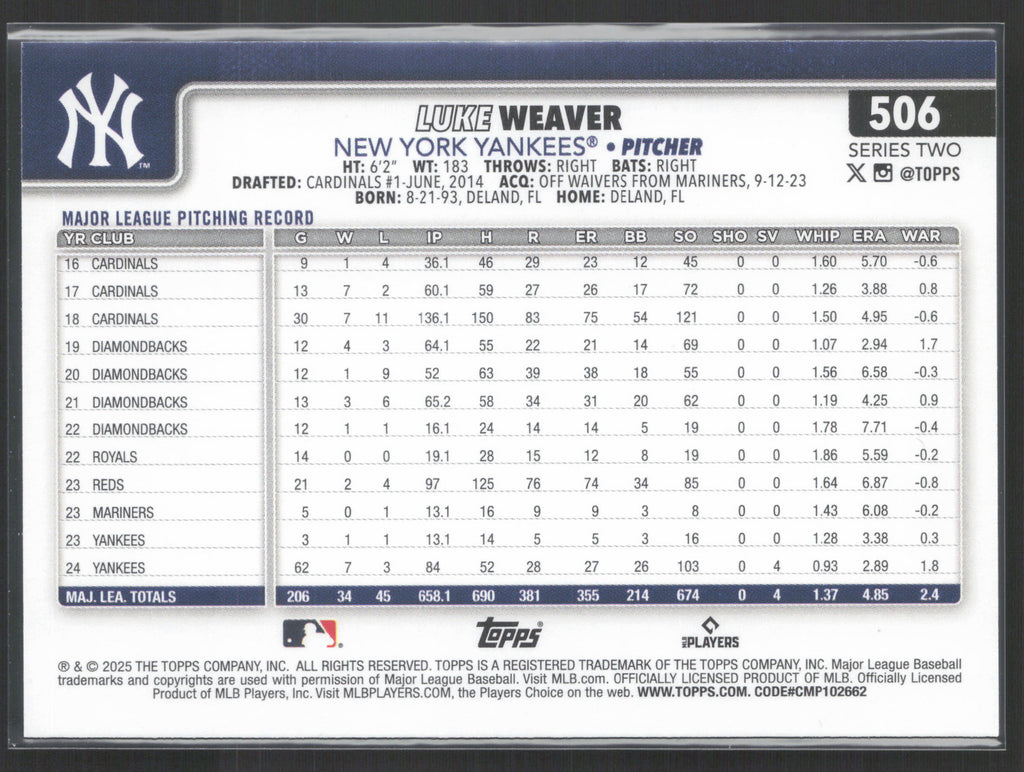 2025 Topps #506 Luke Weaver