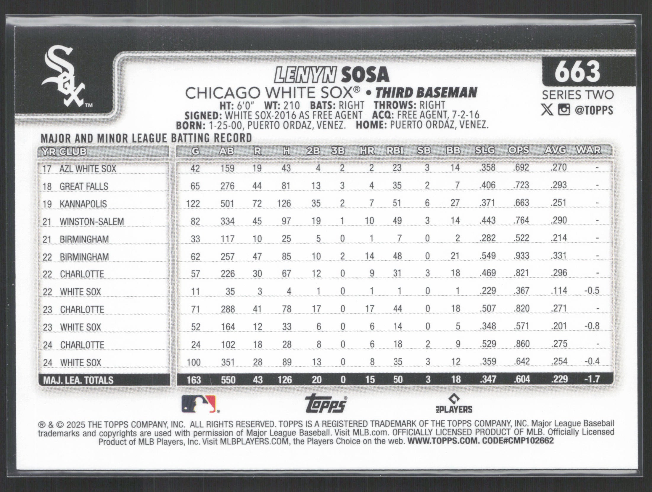 2025 Topps #663 Lenyn Sosa