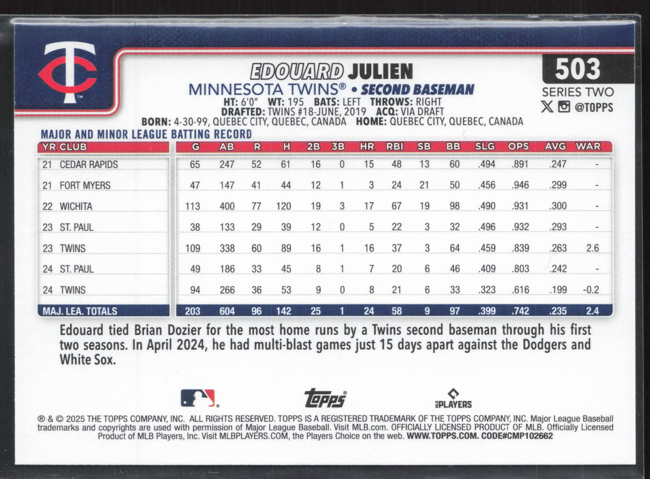 2025 Topps #503 Edouard Julien