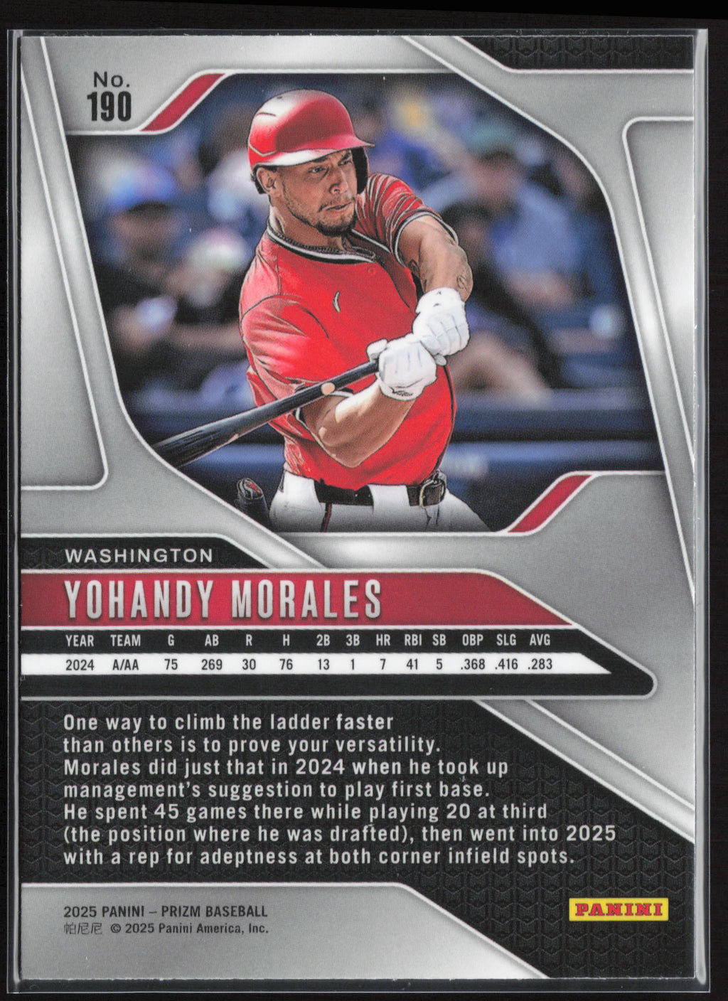 2025 Panini Prizm #190 Yohandy Morales