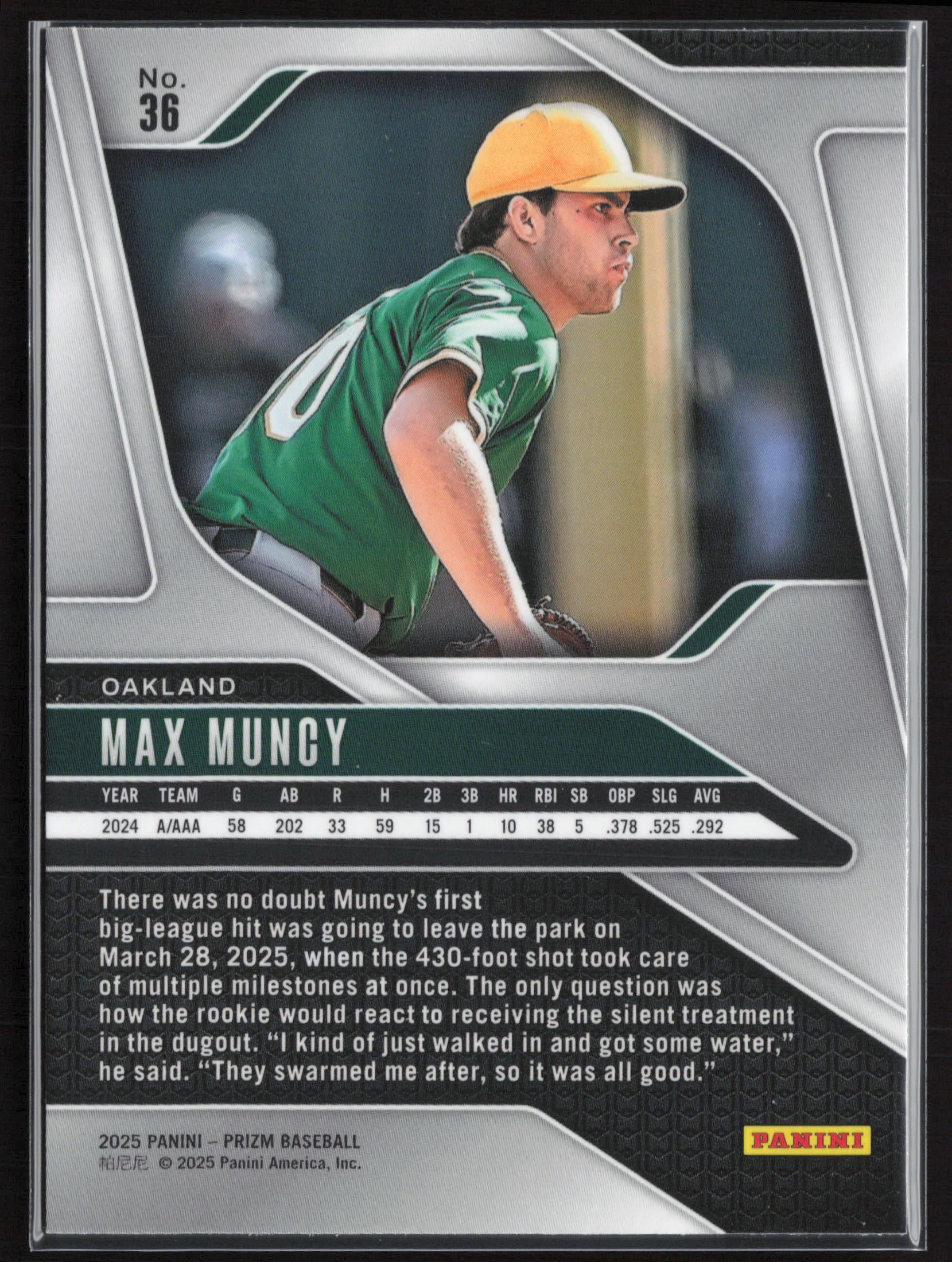 2025 Panini Prizm #36 Max Muncy