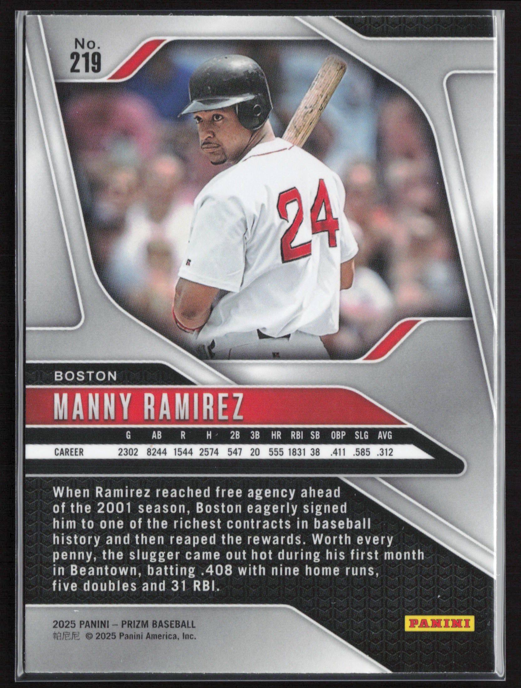 2025 Panini Prizm #219 Manny Ramirez