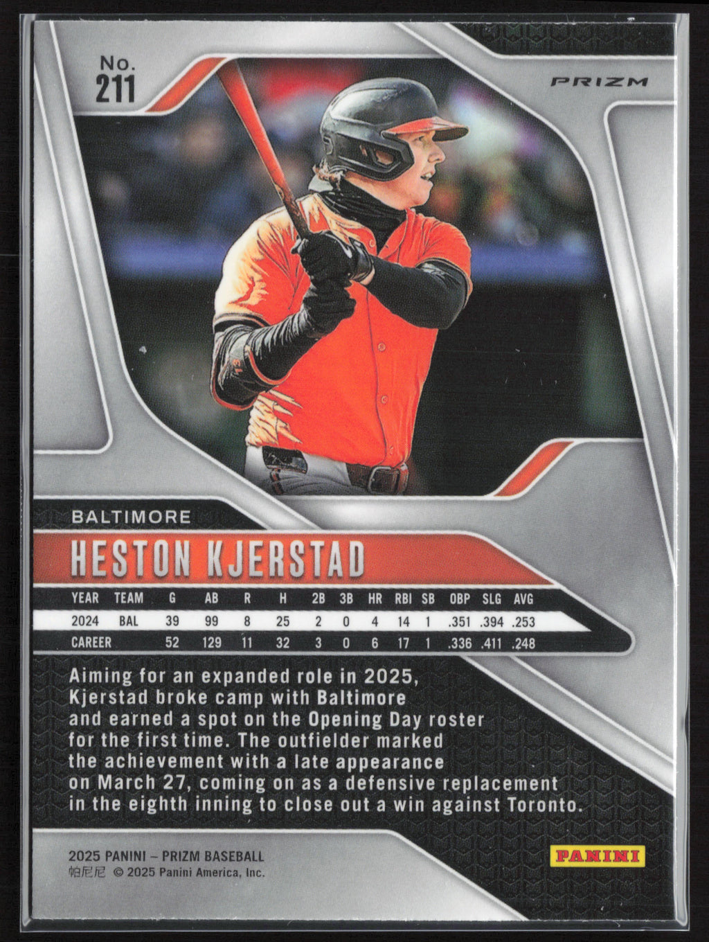 2025 Panini Prizm #211 Heston Kjerstad Green Ice Prizms