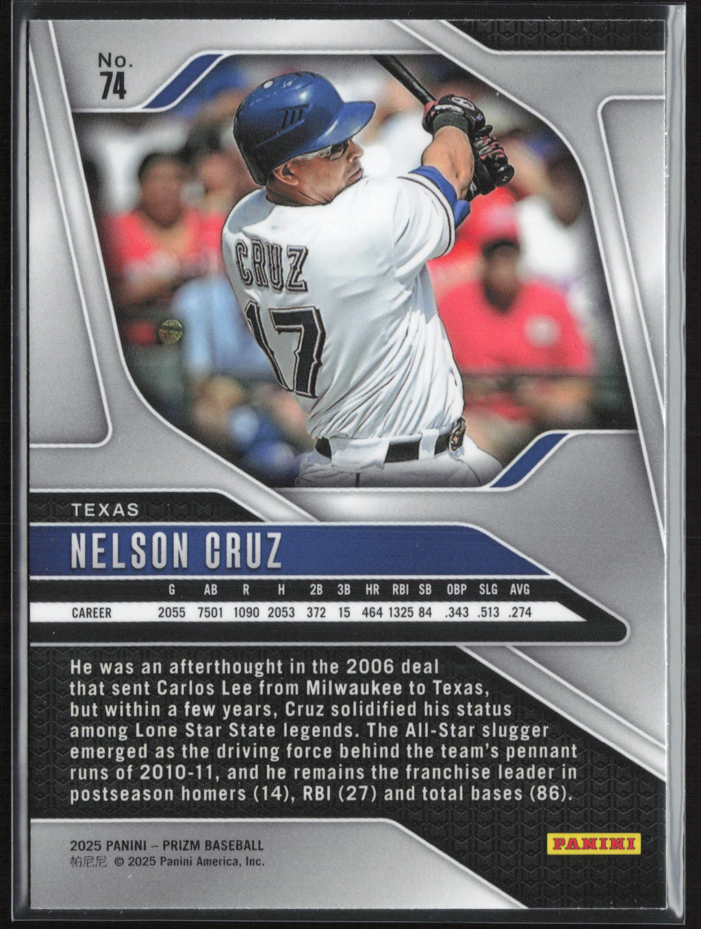 2025 Panini Prizm #74 Nelson Cruz