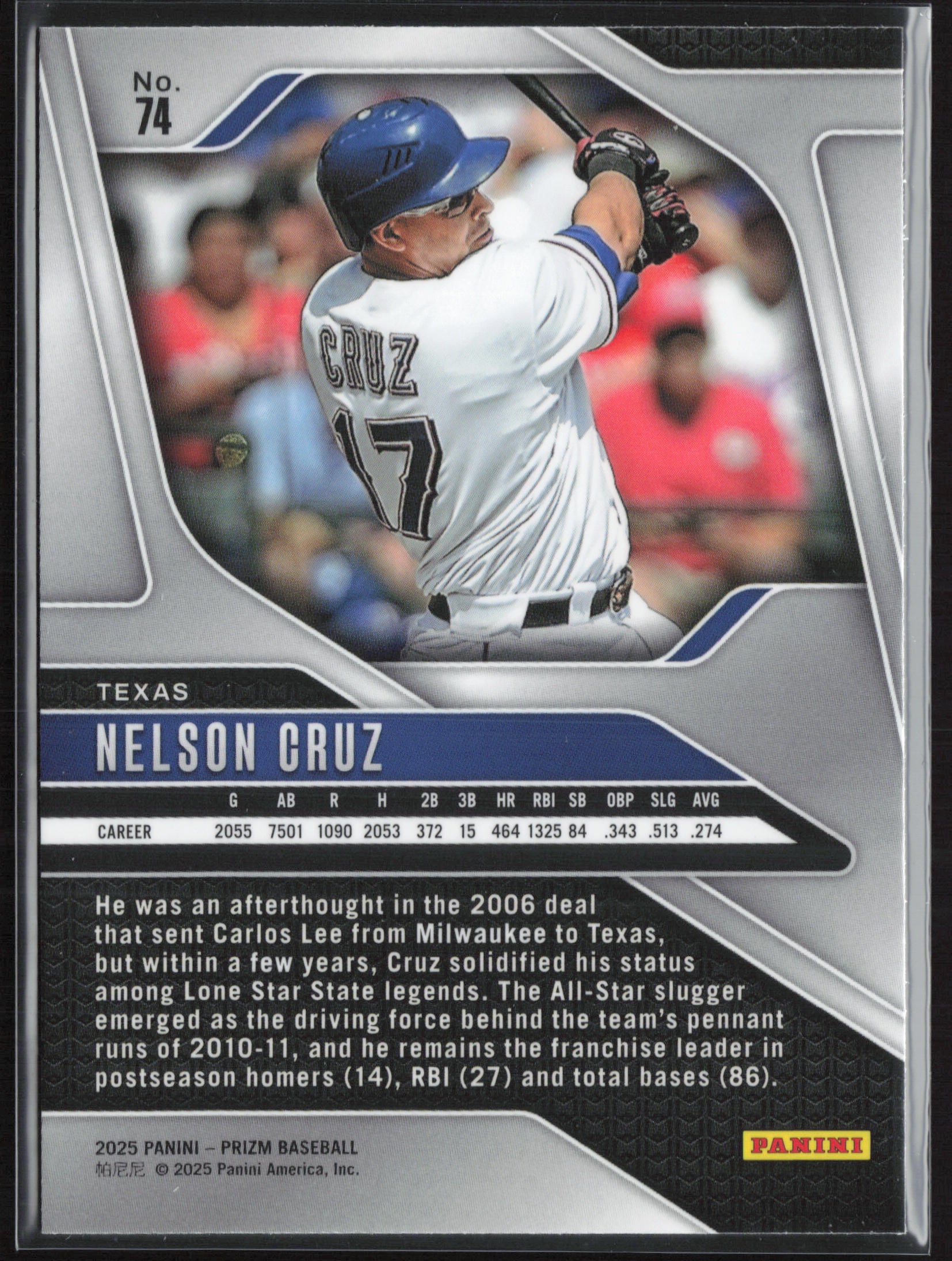 2025 Panini Prizm #74 Nelson Cruz