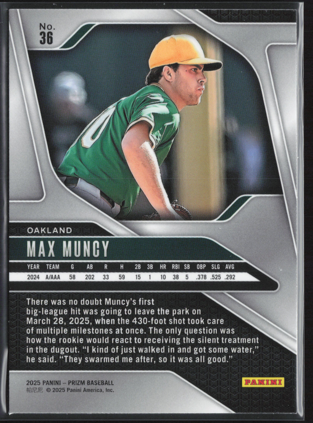 2025 Panini Prizm #36 Max Muncy