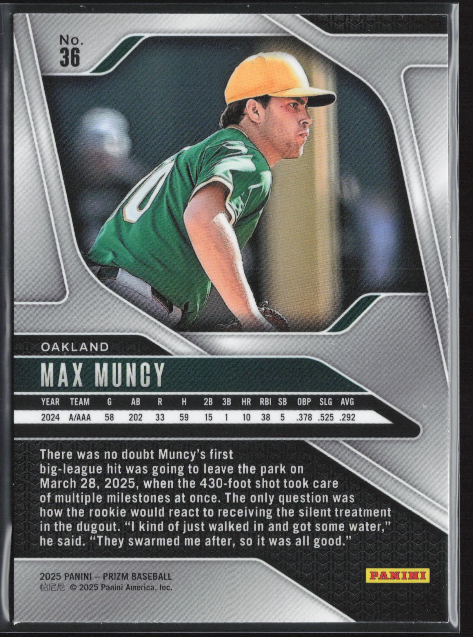 2025 Panini Prizm #36 Max Muncy
