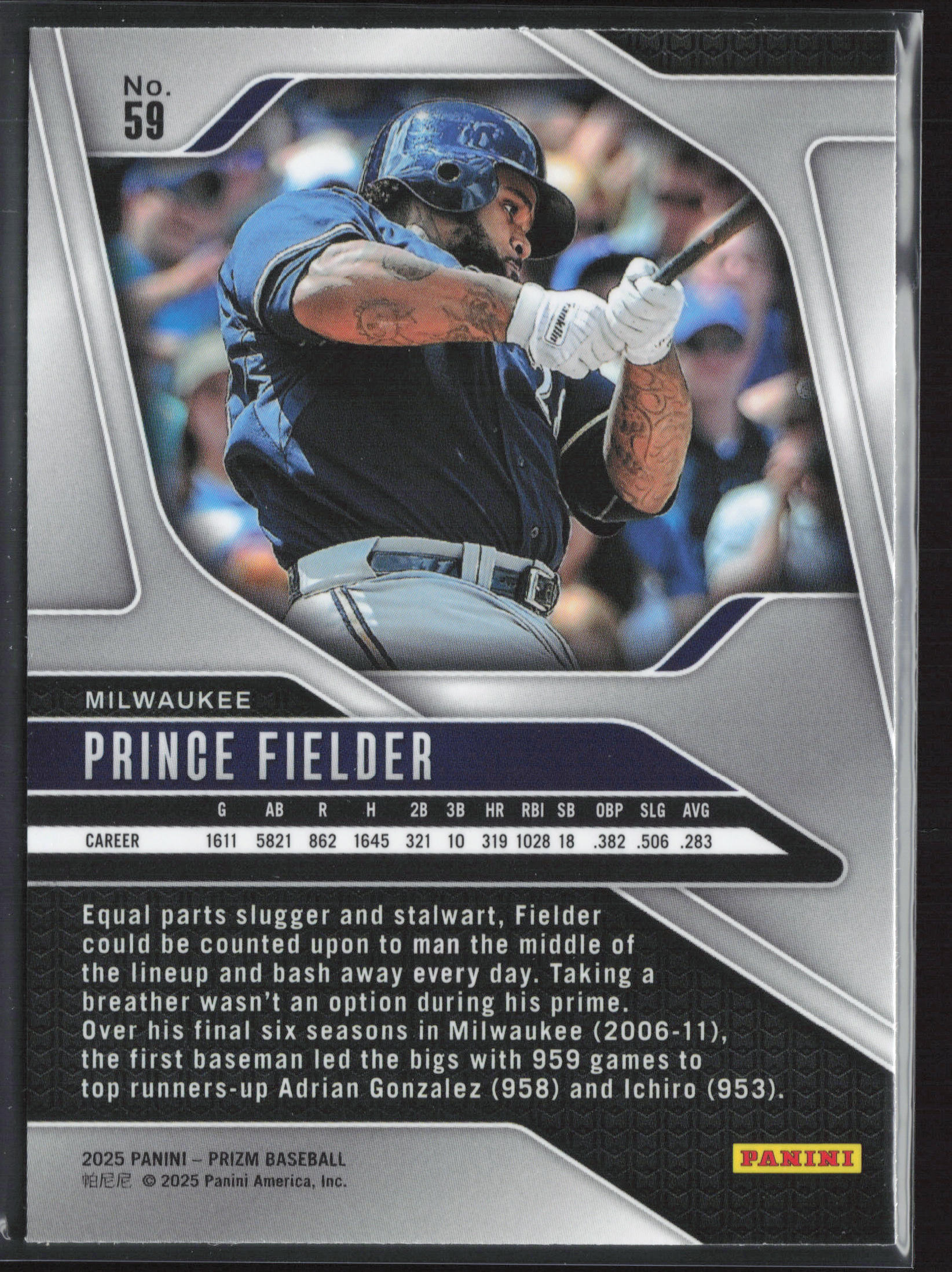 2025 Panini Prizm #59 Prince Fielder