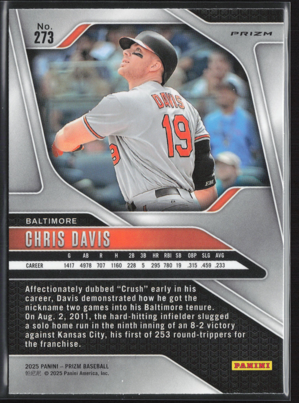 2025 Panini Prizm #273 Chris Davis Green Ice Prizms