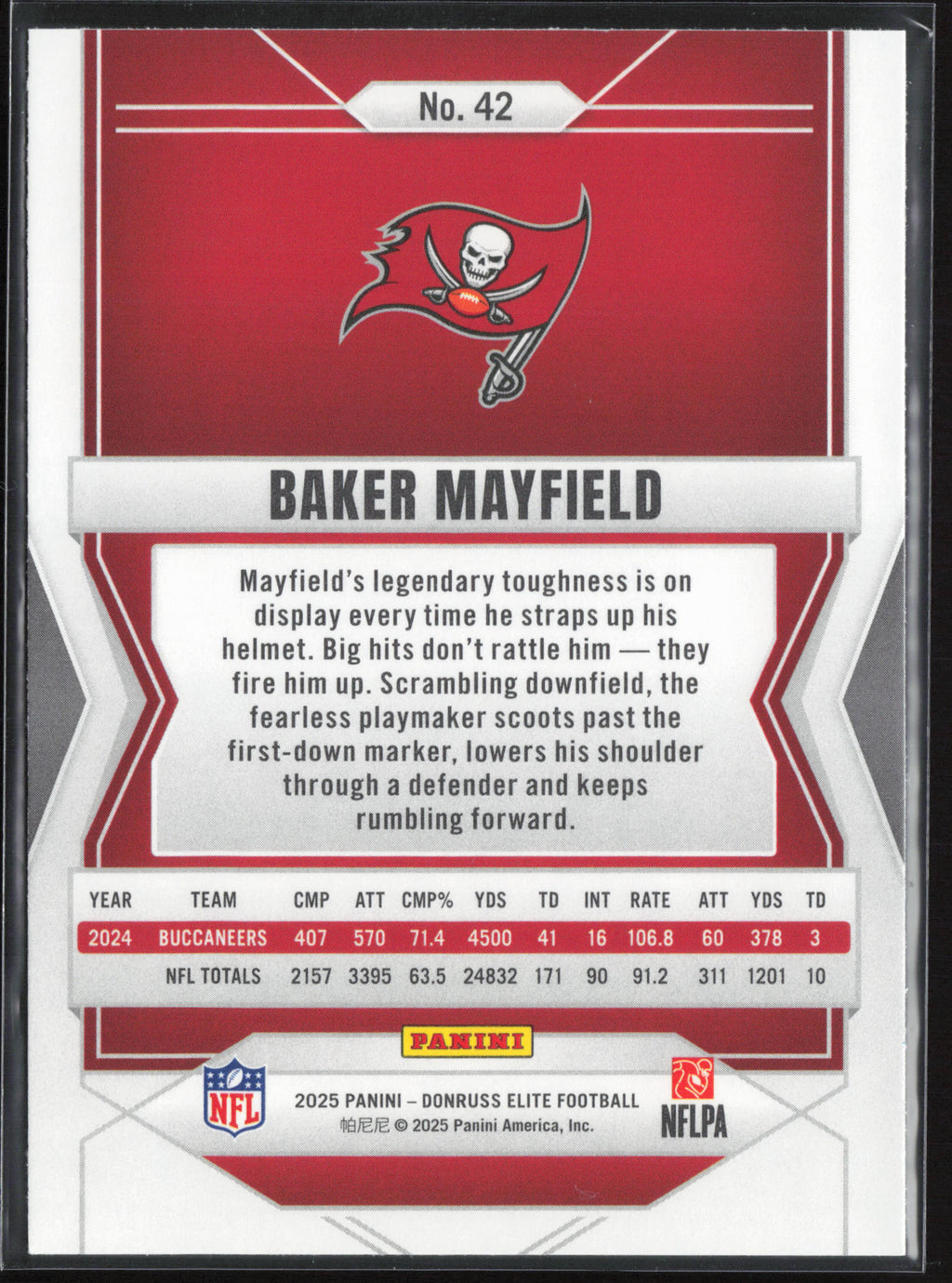 2025 Donruss Elite #42 Baker Mayfield