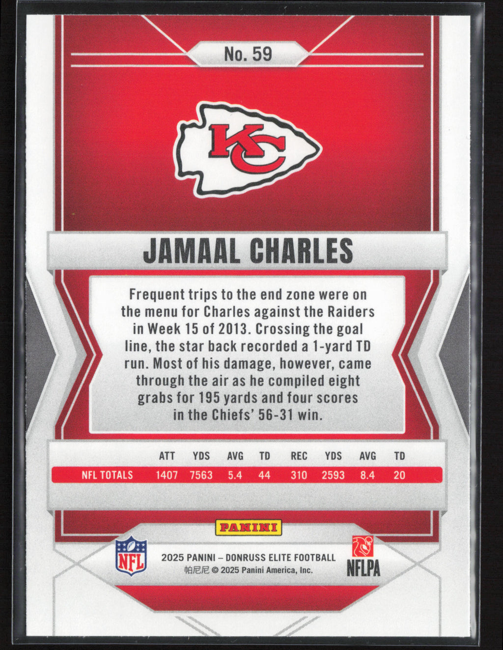 2025 Donruss Elite #59 Jamaal Charles