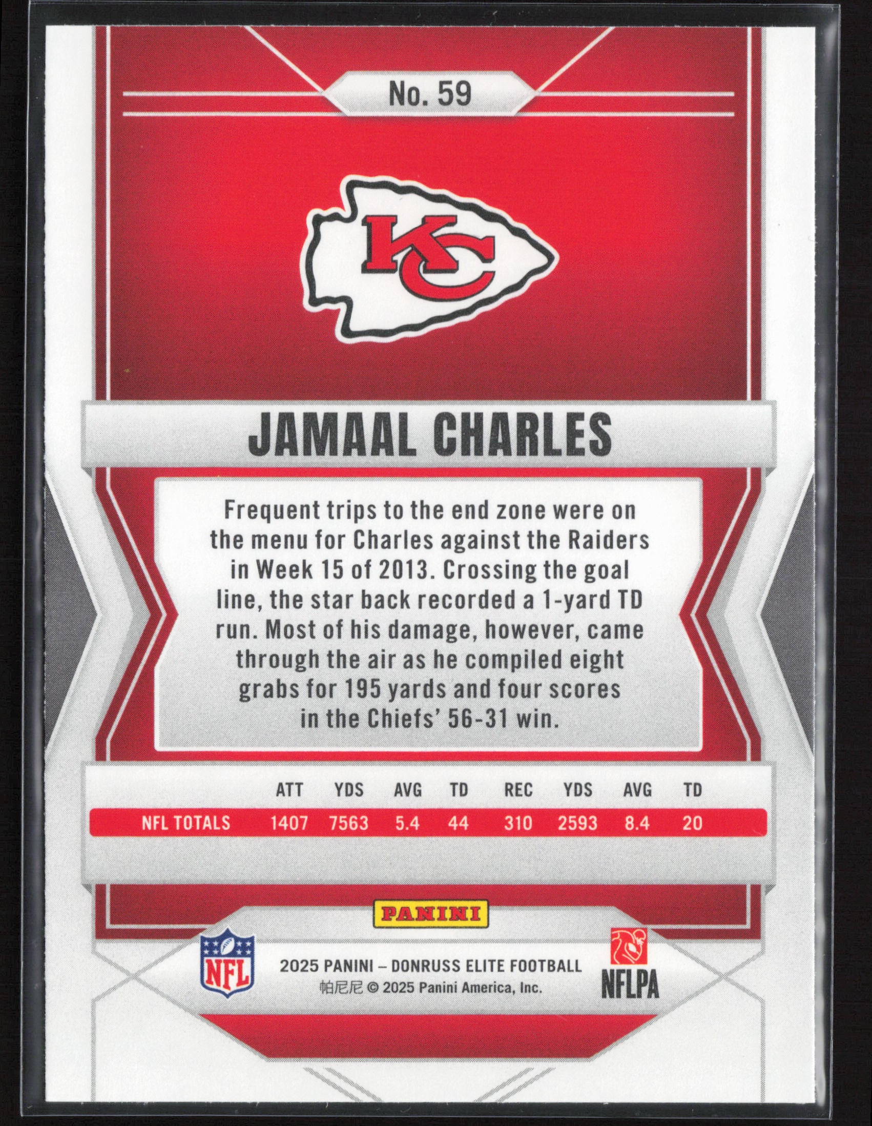 2025 Donruss Elite #59 Jamaal Charles