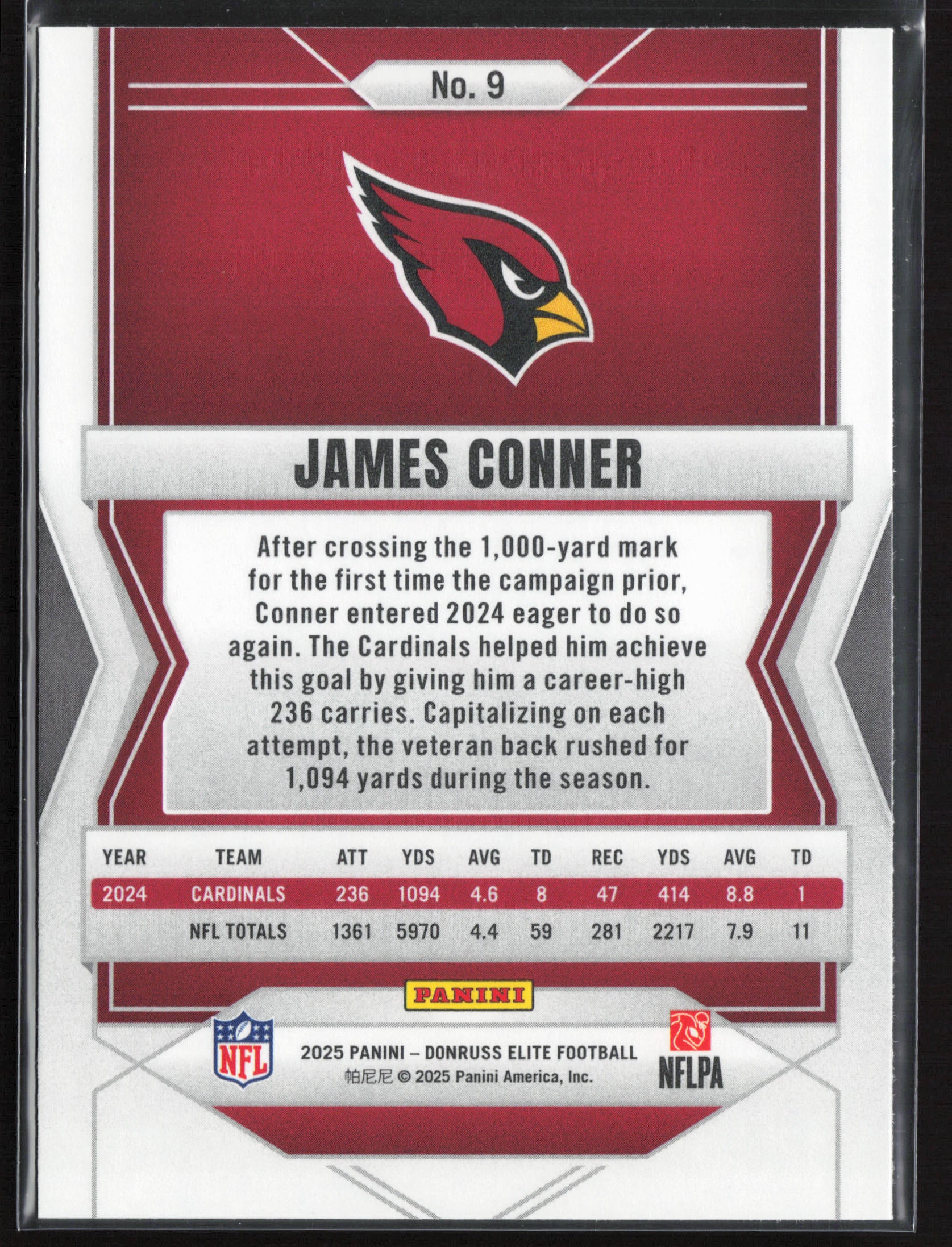 2025 Donruss Elite #9 James Conner
