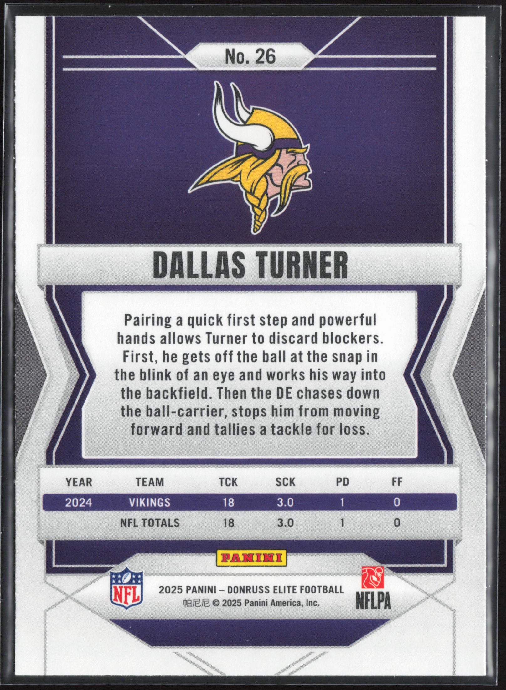 2025 Donruss Elite #26 Dallas Turner