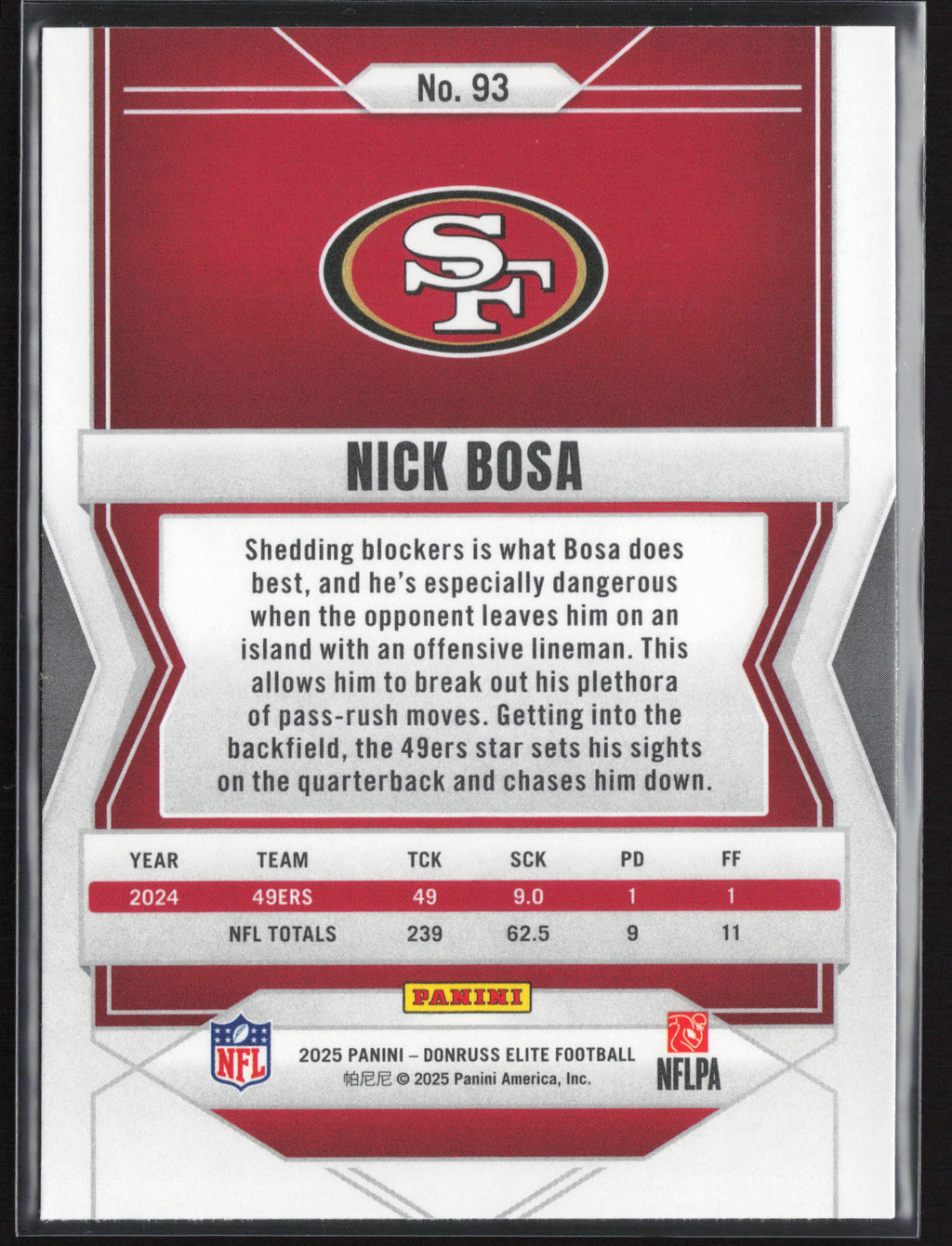 2025 Donruss Elite #93 Nick Bosa