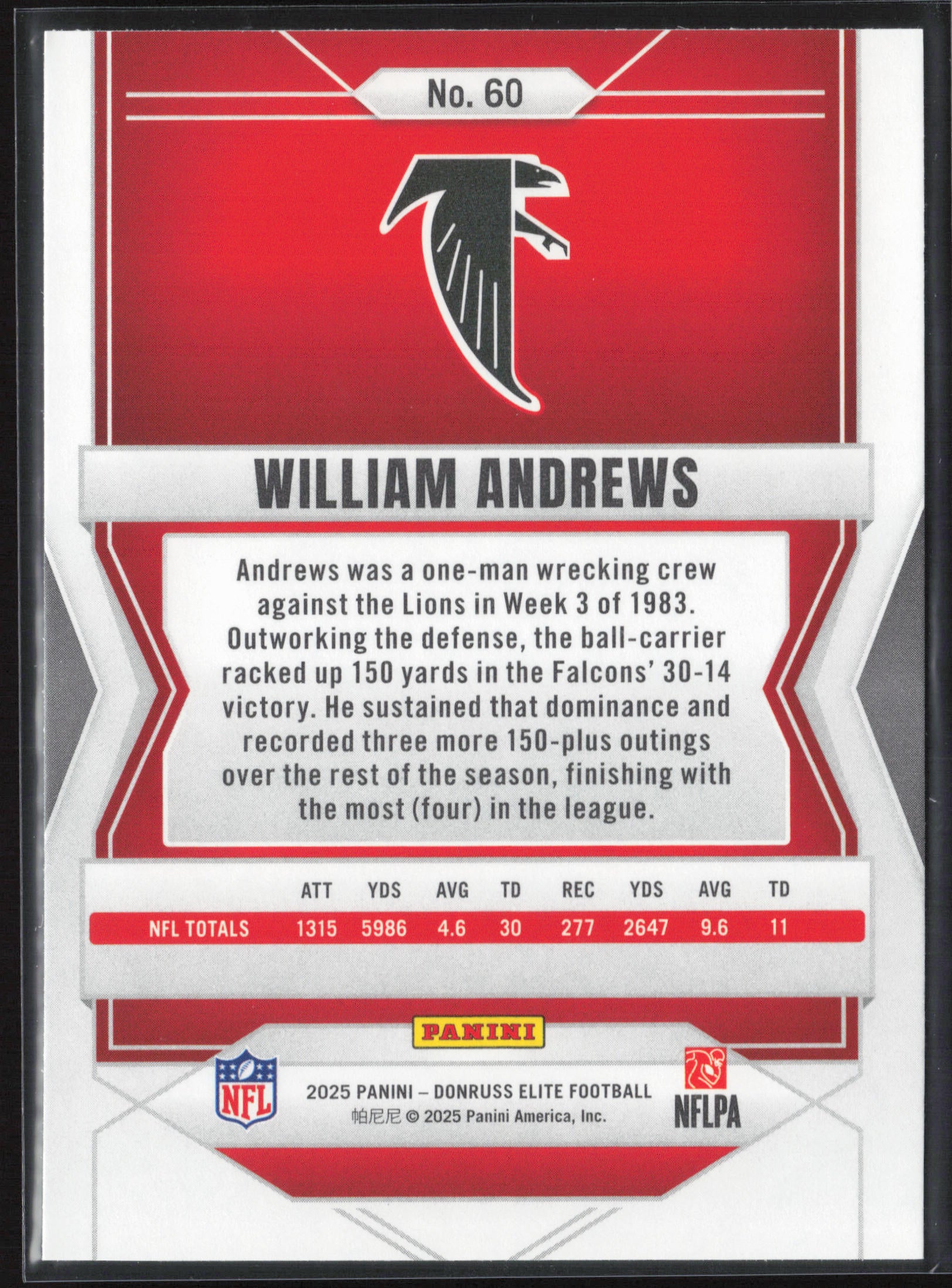 2025 Donruss Elite #60 William Andrews
