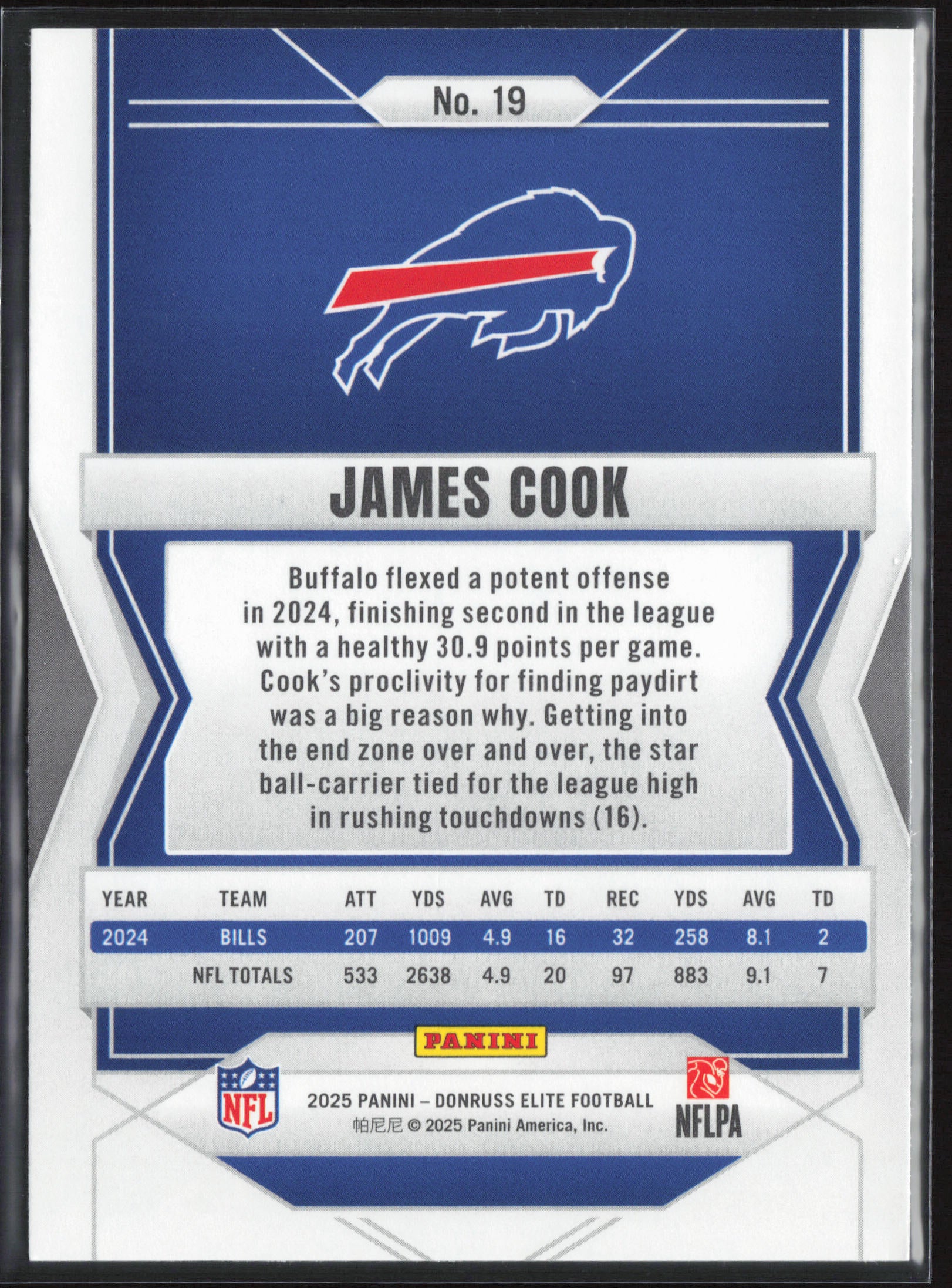 2025 Donruss Elite #19 James Cook