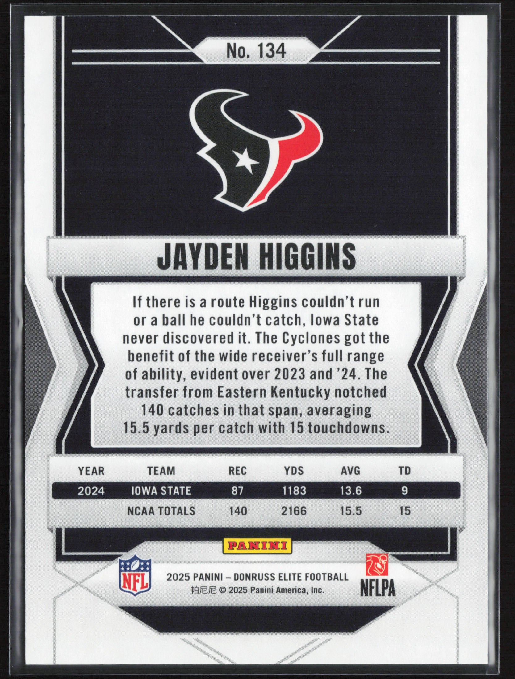2025 Donruss Elite #134 Jayden Higgins Aspirations Lime Green #/999